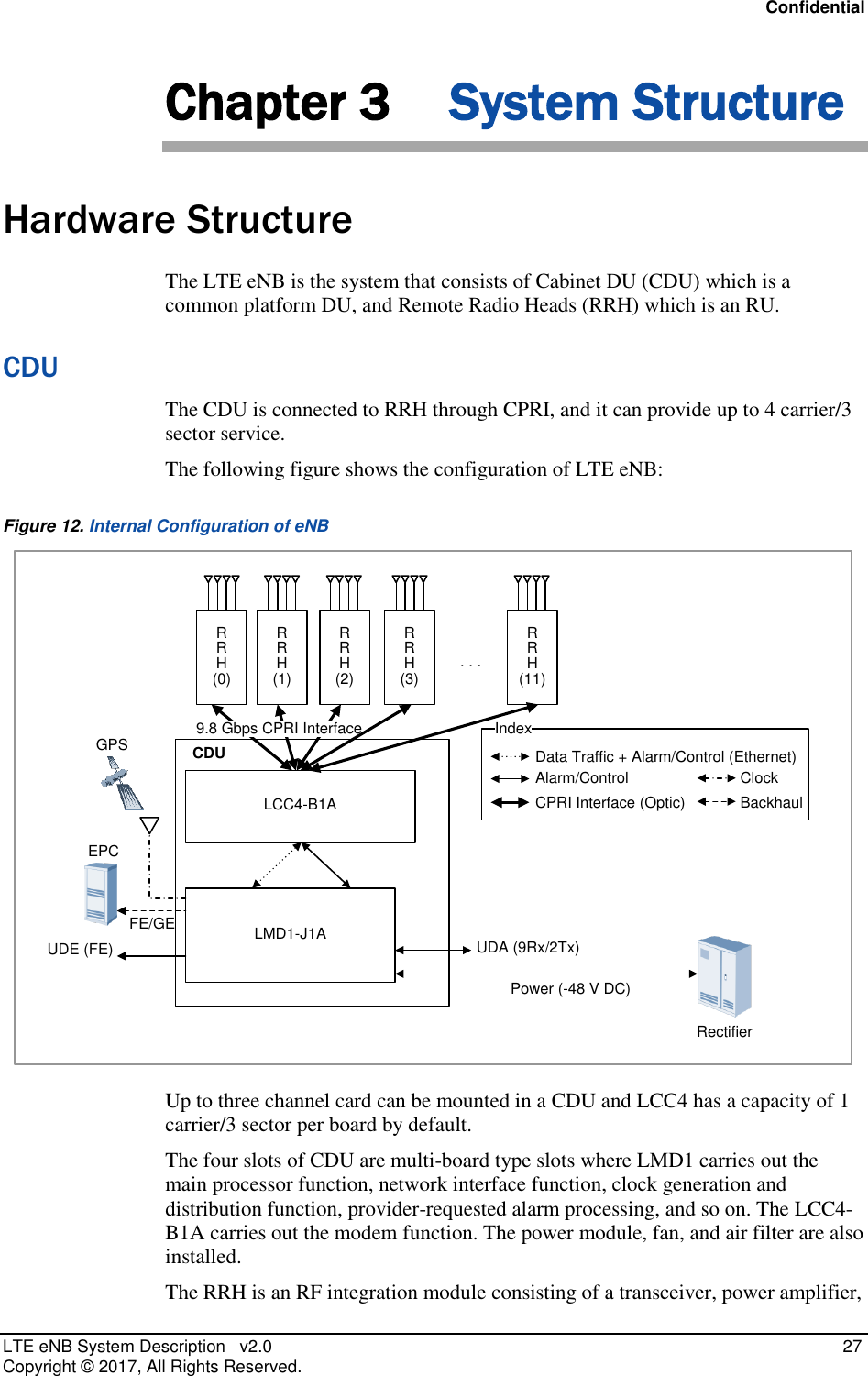 Confidential LTE eNB System Description   v2.0   27 Copyright ©  2017, All Rights Reserved. Chapter 3 System Structure Hardware Structure The LTE eNB is the system that consists of Cabinet DU (CDU) which is a common platform DU, and Remote Radio Heads (RRH) which is an RU. CDU The CDU is connected to RRH through CPRI, and it can provide up to 4 carrier/3 sector service. The following figure shows the configuration of LTE eNB: Figure 12. Internal Configuration of eNB IndexData Traffic + Alarm/Control (Ethernet)Alarm/ControlCPRI Interface (Optic)ClockBackhaulLCC4-B1ALMD1-J1ACDURRH(0)RRH(1)RRH(2)GPSEPCUDE (FE)9.8 Gbps CPRI InterfaceRectifierPower (-48 V DC)UDA (9Rx/2Tx)FE/GERRH(3)RRH(11). . . Up to three channel card can be mounted in a CDU and LCC4 has a capacity of 1 carrier/3 sector per board by default. The four slots of CDU are multi-board type slots where LMD1 carries out the main processor function, network interface function, clock generation and distribution function, provider-requested alarm processing, and so on. The LCC4-B1A carries out the modem function. The power module, fan, and air filter are also installed. The RRH is an RF integration module consisting of a transceiver, power amplifier, 