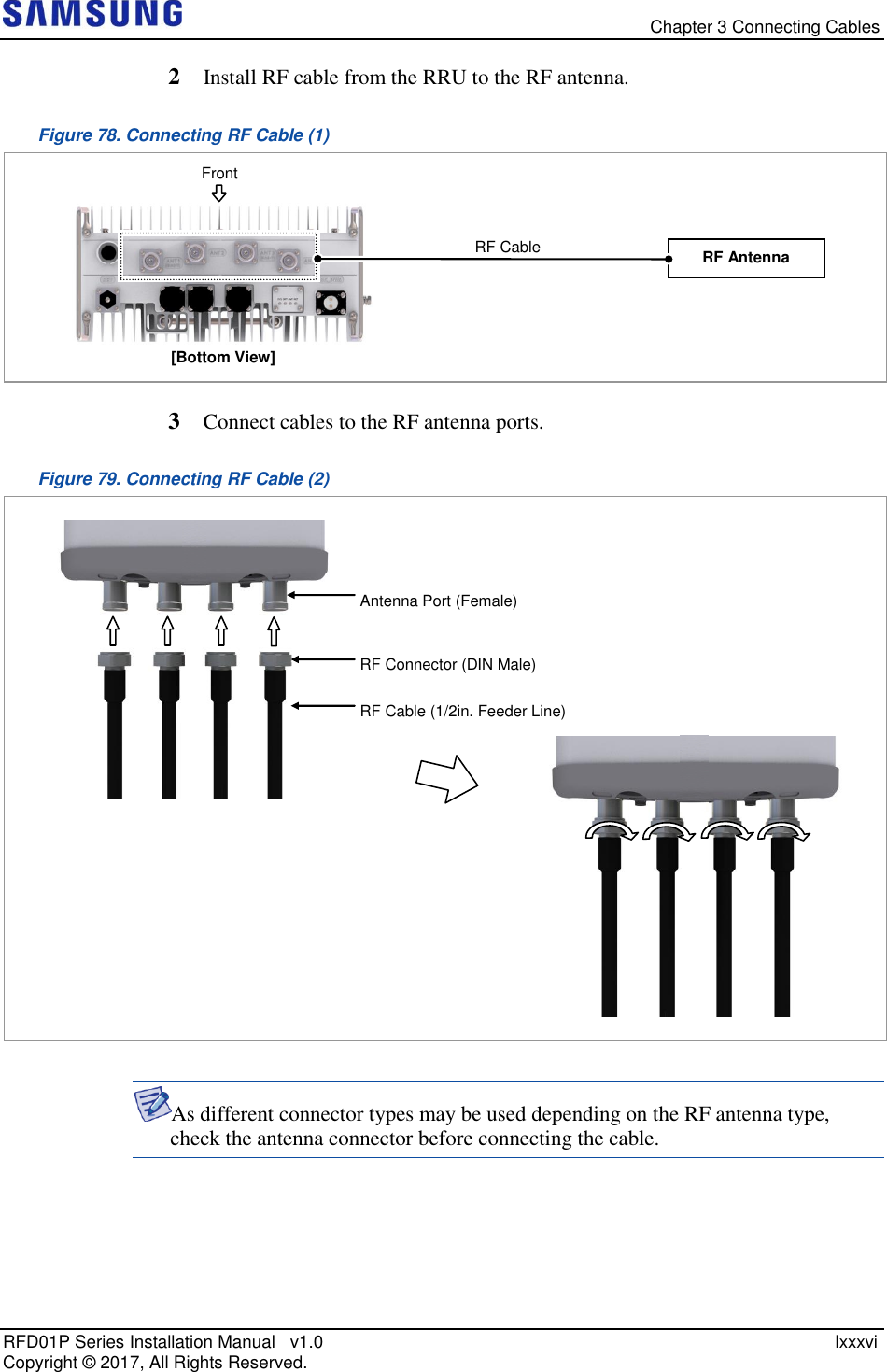   Chapter 3 Connecting Cables RFD01P Series Installation Manual   v1.0    lxxxvi Copyright ©  2017, All Rights Reserved. 2  Install RF cable from the RRU to the RF antenna. Figure 78. Connecting RF Cable (1)   3  Connect cables to the RF antenna ports. Figure 79. Connecting RF Cable (2)   As different connector types may be used depending on the RF antenna type, check the antenna connector before connecting the cable.    Antenna Port (Female) RF Connector (DIN Male) RF Cable (1/2in. Feeder Line) RF Antenna [Bottom View] RF Cable  Front 