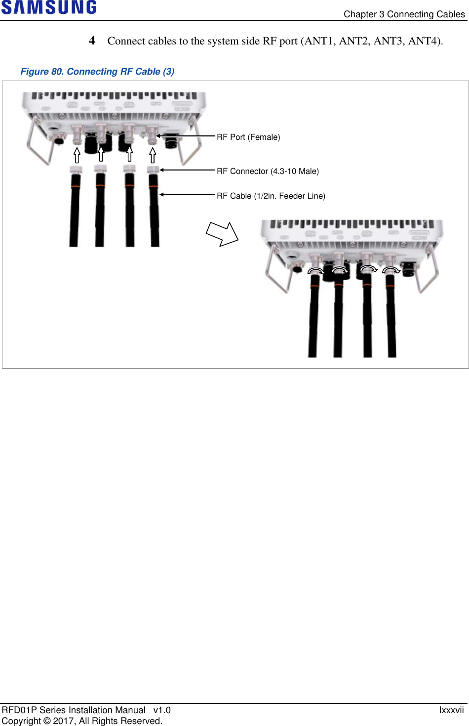   Chapter 3 Connecting Cables RFD01P Series Installation Manual   v1.0    lxxxvii Copyright ©  2017, All Rights Reserved. 4  Connect cables to the system side RF port (ANT1, ANT2, ANT3, ANT4). Figure 80. Connecting RF Cable (3)    RF Port (Female) RF Connector (4.3-10 Male) RF Cable (1/2in. Feeder Line) 