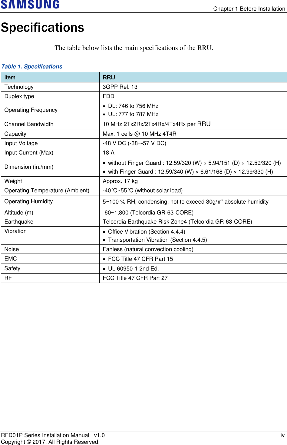   Chapter 1 Before Installation RFD01P Series Installation Manual   v1.0   iv Copyright ©  2017, All Rights Reserved. Specifications The table below lists the main specifications of the RRU. Table 1. Specifications Item RRU Technology 3GPP Rel. 13 Duplex type FDD Operating Frequency  DL: 746 to 756 MHz   UL: 777 to 787 MHz Channel Bandwidth 10 MHz 2Tx2Rx/2Tx4Rx/4Tx4Rx per RRU Capacity Max. 1 cells @ 10 MHz 4T4R  Input Voltage -48 V DC (-38~-57 V DC) Input Current (Max) 18 A Dimension (in./mm)  without Finger Guard : 12.59/320 (W) × 5.94/151 (D) × 12.59/320 (H)  with Finger Guard : 12.59/340 (W) × 6.61/168 (D) × 12.99/330 (H) Weight Approx. 17 kg Operating Temperature (Ambient) -40°C~55°C (without solar load) Operating Humidity 5~100 % RH, condensing, not to exceed 30g/㎥ absolute humidity Altitude (m) -60~1,800 (Telcordia GR-63-CORE) Earthquake Telcordia Earthquake Risk Zone4 (Telcordia GR-63-CORE) Vibration   Office Vibration (Section 4.4.4)   Transportation Vibration (Section 4.4.5) Noise Fanless (natural convection cooling) EMC   FCC Title 47 CFR Part 15 Safety   UL 60950-1 2nd Ed. RF FCC Title 47 CFR Part 27    