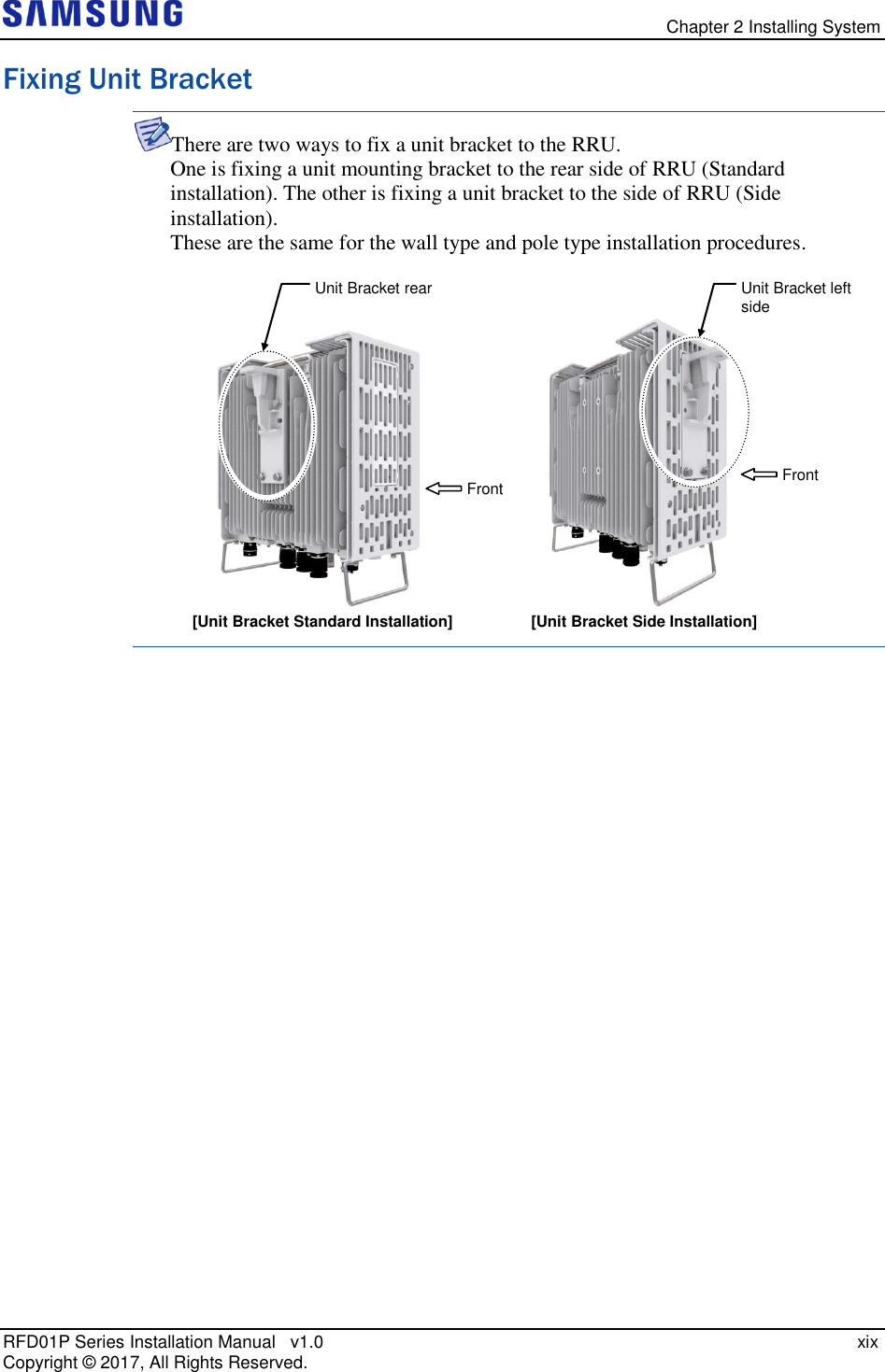   Chapter 2 Installing System RFD01P Series Installation Manual   v1.0    xix Copyright ©  2017, All Rights Reserved. Fixing Unit Bracket There are two ways to fix a unit bracket to the RRU.  One is fixing a unit mounting bracket to the rear side of RRU (Standard installation). The other is fixing a unit bracket to the side of RRU (Side installation). These are the same for the wall type and pole type installation procedures.      [Unit Bracket Standard Installation] [Unit Bracket Side Installation] Front Front Unit Bracket rear Unit Bracket left side 