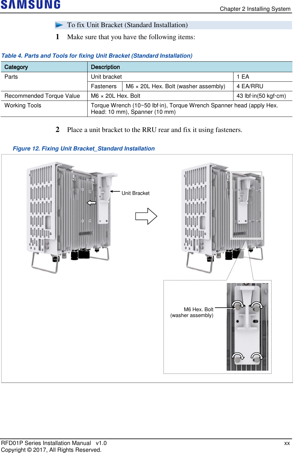   Chapter 2 Installing System RFD01P Series Installation Manual   v1.0   xx Copyright ©  2017, All Rights Reserved.  To fix Unit Bracket (Standard Installation) 1  Make sure that you have the following items: Table 4. Parts and Tools for fixing Unit Bracket (Standard Installation) Category Description Parts Unit bracket 1 EA Fasteners M6 × 20L Hex. Bolt (washer assembly) 4 EA/RRU Recommended Torque Value M6 × 20L Hex. Bolt 43 lbfin(50 kgf·cm) Working Tools Torque Wrench (10~50 lbfin), Torque Wrench Spanner head (apply Hex. Head: 10 mm), Spanner (10 mm)  2  Place a unit bracket to the RRU rear and fix it using fasteners. Figure 12. Fixing Unit Bracket_Standard Installation      Unit Bracket M6 Hex. Bolt (washer assembly) 