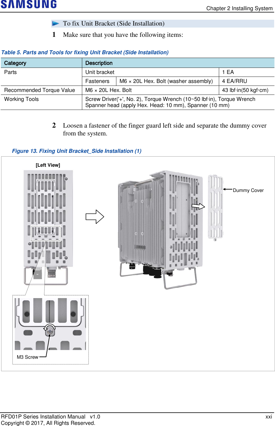   Chapter 2 Installing System RFD01P Series Installation Manual   v1.0   xxi Copyright ©  2017, All Rights Reserved.  To fix Unit Bracket (Side Installation) 1  Make sure that you have the following items: Table 5. Parts and Tools for fixing Unit Bracket (Side Installation) Category Description Parts Unit bracket 1 EA Fasteners M6 × 20L Hex. Bolt (washer assembly) 4 EA/RRU Recommended Torque Value M6 × 20L Hex. Bolt 43 lbfin(50 kgf·cm) Working Tools Screw Driver(&apos;+&apos;, No. 2), Torque Wrench (10~50 lbfin), Torque Wrench Spanner head (apply Hex. Head: 10 mm), Spanner (10 mm)  2  Loosen a fastener of the finger guard left side and separate the dummy cover from the system. Figure 13. Fixing Unit Bracket_Side Installation (1)    Dummy Cover  M3 Screw  [Left View] 