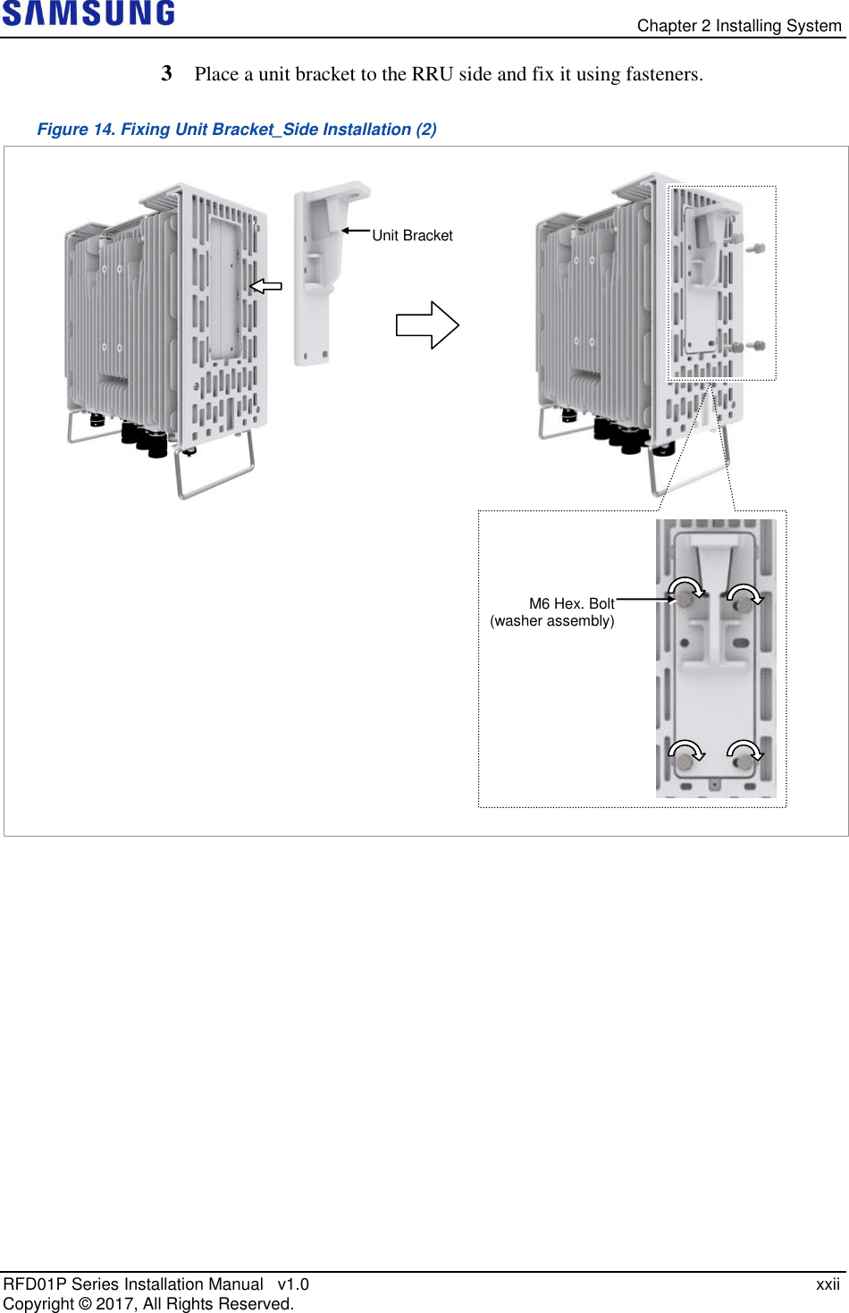   Chapter 2 Installing System RFD01P Series Installation Manual   v1.0    xxii Copyright ©  2017, All Rights Reserved. 3  Place a unit bracket to the RRU side and fix it using fasteners. Figure 14. Fixing Unit Bracket_Side Installation (2)     M6 Hex. Bolt   (washer assembly)   Unit Bracket 