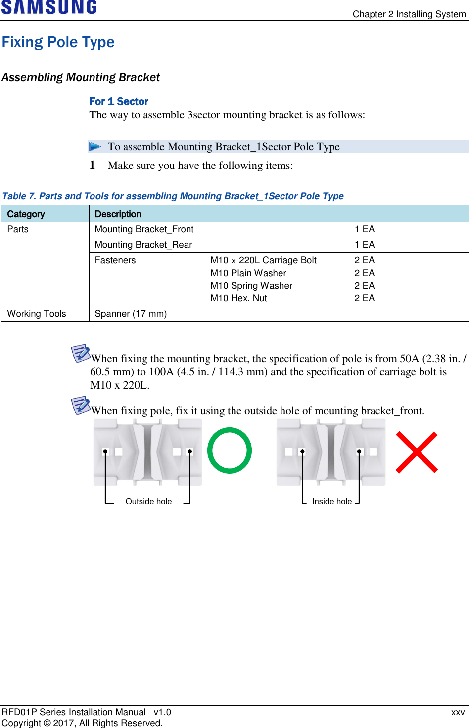   Chapter 2 Installing System RFD01P Series Installation Manual   v1.0   xxv Copyright ©  2017, All Rights Reserved. Fixing Pole Type Assembling Mounting Bracket For 1 Sector The way to assemble 3sector mounting bracket is as follows:  To assemble Mounting Bracket_1Sector Pole Type 1  Make sure you have the following items: Table 7. Parts and Tools for assembling Mounting Bracket_1Sector Pole Type  Category Description Parts Mounting Bracket_Front 1 EA Mounting Bracket_Rear 1 EA Fasteners M10 × 220L Carriage Bolt M10 Plain Washer M10 Spring Washer M10 Hex. Nut 2 EA 2 EA 2 EA 2 EA Working Tools Spanner (17 mm)  When fixing the mounting bracket, the specification of pole is from 50A (2.38 in. / 60.5 mm) to 100A (4.5 in. / 114.3 mm) and the specification of carriage bolt is M10 x 220L. When fixing pole, fix it using the outside hole of mounting bracket_front.    Outside hole Inside hole 