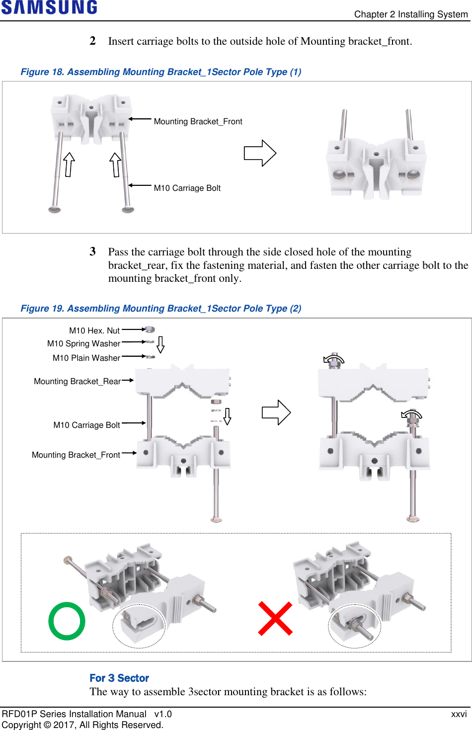   Chapter 2 Installing System RFD01P Series Installation Manual   v1.0   xxvi Copyright ©  2017, All Rights Reserved. 2  Insert carriage bolts to the outside hole of Mounting bracket_front. Figure 18. Assembling Mounting Bracket_1Sector Pole Type (1)  3  Pass the carriage bolt through the side closed hole of the mounting bracket_rear, fix the fastening material, and fasten the other carriage bolt to the mounting bracket_front only. Figure 19. Assembling Mounting Bracket_1Sector Pole Type (2)  For 3 Sector The way to assemble 3sector mounting bracket is as follows:  M10 Spring Washer M10 Plain Washer Mounting Bracket_Rear M10 Carriage Bolt M10 Hex. Nut Mounting Bracket_Front      M10 Carriage Bolt Mounting Bracket_Front  