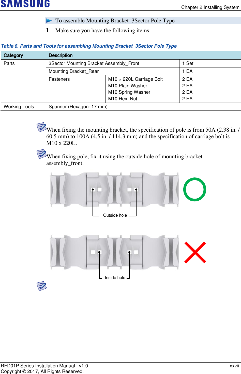   Chapter 2 Installing System RFD01P Series Installation Manual   v1.0    xxvii Copyright ©  2017, All Rights Reserved.  To assemble Mounting Bracket_3Sector Pole Type  1  Make sure you have the following items: Table 8. Parts and Tools for assembling Mounting Bracket_3Sector Pole Type Category Description Parts 3Sector Mounting Bracket Assembly_Front 1 Set Mounting Bracket_Rear 1 EA Fasteners M10 × 220L Carriage Bolt M10 Plain Washer M10 Spring Washer M10 Hex. Nut 2 EA 2 EA 2 EA 2 EA Working Tools Spanner (Hexagon: 17 mm)  When fixing the mounting bracket, the specification of pole is from 50A (2.38 in. / 60.5 mm) to 100A (4.5 in. / 114.3 mm) and the specification of carriage bolt is M10 x 220L. When fixing pole, fix it using the outside hole of mounting bracket assembly_front.    Outside hole  Inside hole  