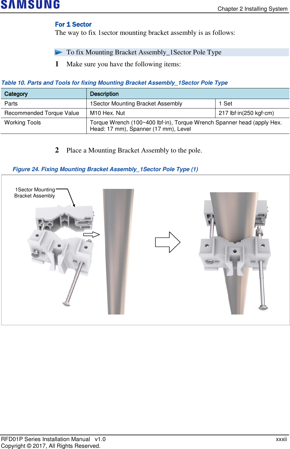   Chapter 2 Installing System RFD01P Series Installation Manual   v1.0    xxxii Copyright ©  2017, All Rights Reserved. For 1 Sector The way to fix 1sector mounting bracket assembly is as follows:  To fix Mounting Bracket Assembly_1Sector Pole Type 1  Make sure you have the following items: Table 10. Parts and Tools for fixing Mounting Bracket Assembly_1Sector Pole Type Category Description Parts 1Sector Mounting Bracket Assembly 1 Set Recommended Torque Value M10 Hex. Nut 217 lbfin(250 kgf·cm) Working Tools Torque Wrench (100~400 lbf·in), Torque Wrench Spanner head (apply Hex. Head: 17 mm), Spanner (17 mm), Level  2  Place a Mounting Bracket Assembly to the pole. Figure 24. Fixing Mounting Bracket Assembly_1Sector Pole Type (1)    1Sector Mounting Bracket Assembly 