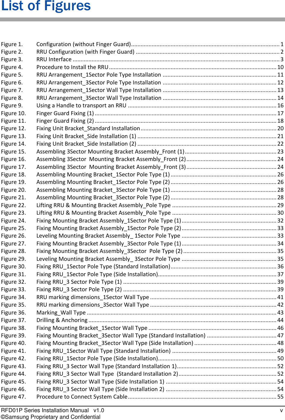  RFD01P Series Installation Manual   v1.0    v © Samsung Proprietary and Confidential List of Figures Figure 1.  Configuration (without Finger Guard) .............................................................................................. 1 Figure 2.  RRU Configuration (with Finger Guard) ........................................................................................... 2 Figure 3.  RRU Interface ................................................................................................................................... 3 Figure 4.  Procedure to Install the RRU .......................................................................................................... 10 Figure 5.  RRU Arrangement_1Sector Pole Type Installation ........................................................................ 11 Figure 6.  RRU Arrangement_3Sector Pole Type Installation ........................................................................ 12 Figure 7.  RRU Arrangement_1Sector Wall Type Installation ........................................................................ 13 Figure 8.  RRU Arrangement_3Sector Wall Type Installation ........................................................................ 14 Figure 9.  Using a Handle to transport an RRU .............................................................................................. 16 Figure 10.  Finger Guard Fixing (1) ................................................................................................................... 17 Figure 11.  Finger Guard Fixing (2) ................................................................................................................... 18 Figure 12.  Fixing Unit Bracket_Standard Installation ...................................................................................... 20 Figure 13.  Fixing Unit Bracket_Side Installation (1) ........................................................................................ 21 Figure 14.  Fixing Unit Bracket_Side Installation (2) ........................................................................................ 22 Figure 15.  Assembling 3Sector Mounting Bracket Assembly_Front (1) .......................................................... 23 Figure 16.  Assembling 3Sector  Mounting Bracket Assembly_Front (2) ......................................................... 24 Figure 17.  Assembling 3Sector  Mounting Bracket Assembly_Front (3) ......................................................... 24 Figure 18.  Assembling Mounting Bracket_1Sector Pole Type (1) ................................................................... 26 Figure 19.  Assembling Mounting Bracket_1Sector Pole Type (2) ................................................................... 26 Figure 20.  Assembling Mounting Bracket_3Sector Pole Type (1) ................................................................... 28 Figure 21.  Assembling Mounting Bracket_3Sector Pole Type (2) ................................................................... 28 Figure 22.  Lifting RRU &amp; Mounting Bracket Assembly_Pole Type .................................................................. 29 Figure 23.  Lifting RRU &amp; Mounting Bracket Assembly_Pole Type .................................................................. 30 Figure 24.  Fixing Mounting Bracket Assembly_1Sector Pole Type (1) ............................................................ 32 Figure 25.  Fixing Mounting Bracket Assembly_1Sector Pole Type (2) ............................................................ 33 Figure 26.  Leveling Mounting Bracket Assembly_ 1Sector Pole Type ............................................................ 33 Figure 27.  Fixing Mounting Bracket Assembly_3Sector Pole Type (1) ............................................................ 34 Figure 28.  Fixing Mounting Bracket Assembly_3Sector  Pole Type (2) ........................................................... 35 Figure 29.  Leveling Mounting Bracket Assembly_ 3Sector Pole Type ............................................................ 35 Figure 30.  Fixing RRU_1Sector Pole Type (Standard Installation) ................................................................... 36 Figure 31.  Fixing RRU_1Sector Pole Type (Side Installation)........................................................................... 37 Figure 32.  Fixing RRU_3 Sector Pole Type (1) ................................................................................................. 39 Figure 33.  Fixing RRU_3 Sector Pole Type (2) ................................................................................................. 39 Figure 34.  RRU marking dimensions_1Sector Wall Type ................................................................................ 41 Figure 35.  RRU marking dimensions_3Sector Wall Type ................................................................................ 42 Figure 36.  Marking_Wall Type ........................................................................................................................ 43 Figure 37.  Drilling &amp; Anchoring ....................................................................................................................... 44 Figure 38.  Fixing Mounting Bracket_1Sector Wall Type ................................................................................. 46 Figure 39.  Fixing Mounting Bracket_3Sector Wall Type (Standard Installation) ............................................ 47 Figure 40.  Fixing Mounting Bracket_3Sector Wall Type (Side Installation) .................................................... 48 Figure 41.  Fixing RRU_1Sector Wall Type (Standard Installation) .................................................................. 49 Figure 42.  Fixing RRU_1Sector Pole Type (Side Installation)........................................................................... 50 Figure 43.  Fixing RRU_3 Sector Wall Type (Standard Installation 1) ............................................................... 52 Figure 44.  Fixing RRU_3 Sector Wall Type  (Standard Installation 2) .............................................................. 52 Figure 45.  Fixing RRU_3 Sector Wall Type (Side Installation 1) ...................................................................... 54 Figure 46.  Fixing RRU_3 Sector Wall Type (Side Installation 2) ...................................................................... 54 Figure 47.  Procedure to Connect System Cable .............................................................................................. 55 