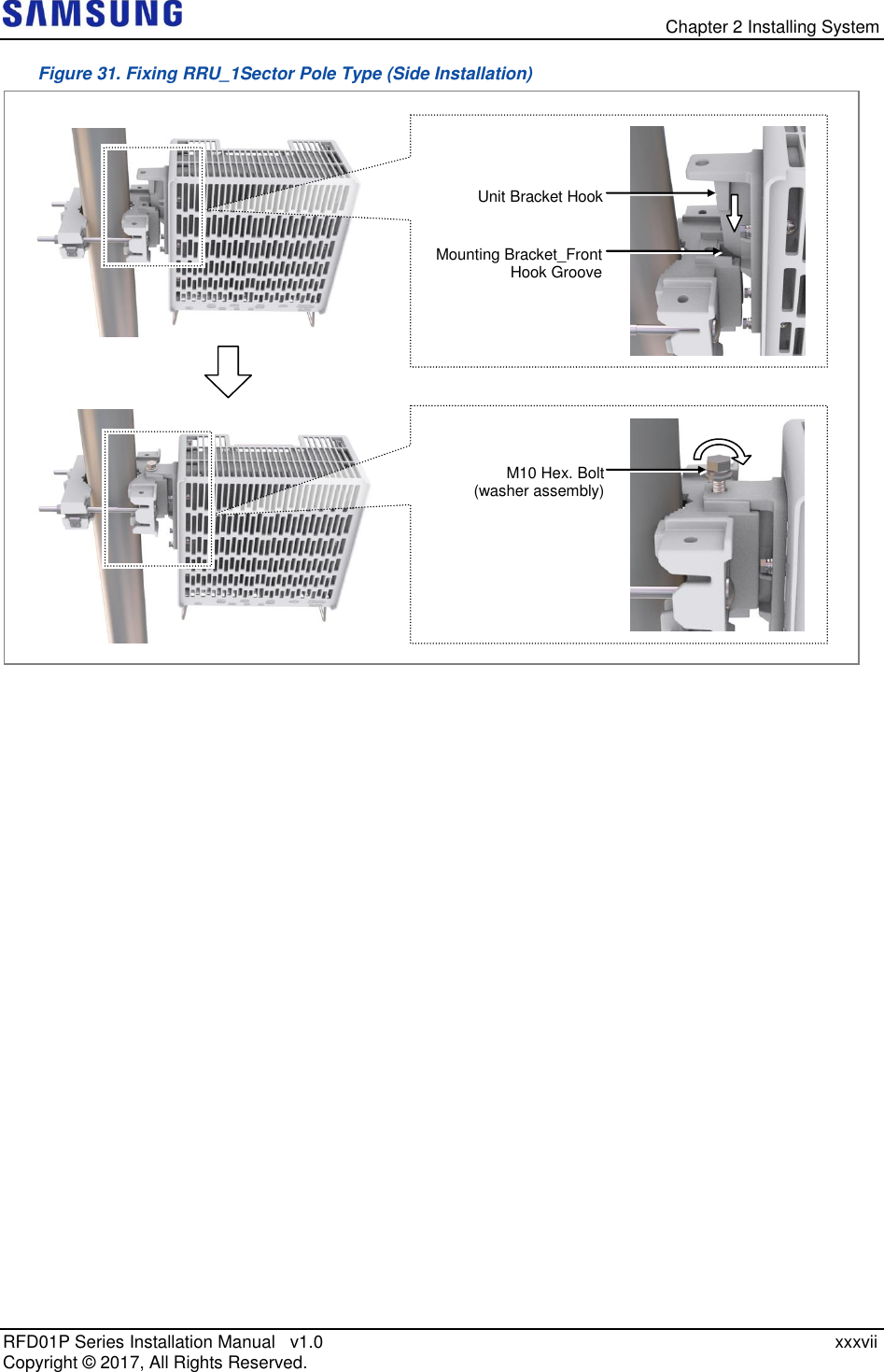   Chapter 2 Installing System RFD01P Series Installation Manual   v1.0    xxxvii Copyright ©  2017, All Rights Reserved. Figure 31. Fixing RRU_1Sector Pole Type (Side Installation)         Unit Bracket Hook Mounting Bracket_Front Hook Groove M10 Hex. Bolt (washer assembly)  