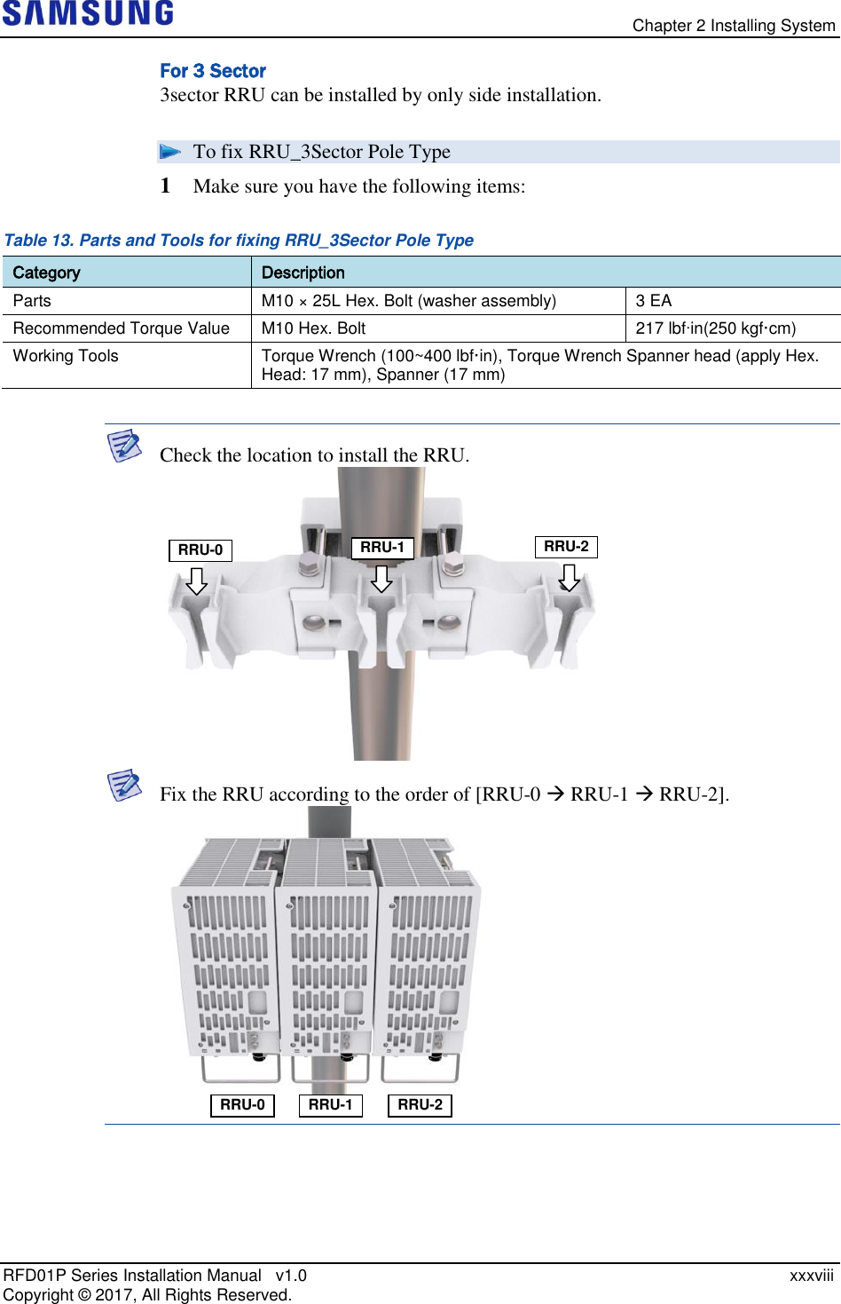   Chapter 2 Installing System RFD01P Series Installation Manual   v1.0    xxxviii Copyright ©  2017, All Rights Reserved. For 3 Sector 3sector RRU can be installed by only side installation.  To fix RRU_3Sector Pole Type 1  Make sure you have the following items: Table 13. Parts and Tools for fixing RRU_3Sector Pole Type  Category Description Parts M10 × 25L Hex. Bolt (washer assembly) 3 EA Recommended Torque Value M10 Hex. Bolt 217 lbfin(250 kgf·cm) Working Tools Torque Wrench (100~400 lbf·in), Torque Wrench Spanner head (apply Hex. Head: 17 mm), Spanner (17 mm)   Check the location to install the RRU.   Fix the RRU according to the order of [RRU-0  RRU-1  RRU-2].    RRU-0 RRU-1 RRU-2 RRU-0 RRU-1 RRU-2 