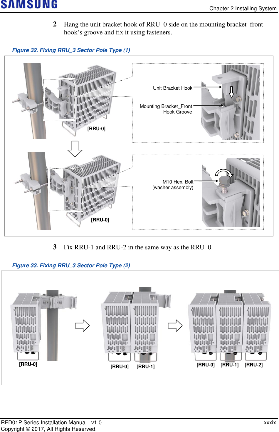   Chapter 2 Installing System RFD01P Series Installation Manual   v1.0    xxxix Copyright ©  2017, All Rights Reserved. 2  Hang the unit bracket hook of RRU_0 side on the mounting bracket_front hook’s groove and fix it using fasteners. Figure 32. Fixing RRU_3 Sector Pole Type (1)  3  Fix RRU-1 and RRU-2 in the same way as the RRU_0. Figure 33. Fixing RRU_3 Sector Pole Type (2)  [RRU-0] [RRU-0] [RRU-1] [RRU-0] [RRU-1] [RRU-2]    [RRU-0] Unit Bracket Hook Mounting Bracket_Front Hook Groove  M10 Hex. Bolt (washer assembly) [RRU-0] 