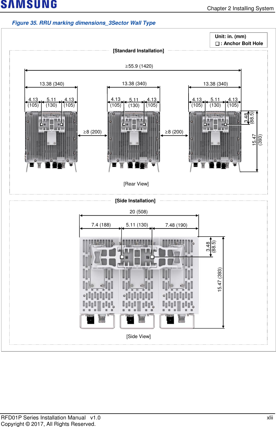   Chapter 2 Installing System RFD01P Series Installation Manual   v1.0    xlii Copyright ©  2017, All Rights Reserved. Figure 35. RRU marking dimensions_3Sector Wall Type   [Rear View] [Side Installation] [Standard Installation] [Side View] 5.11 (130)   20 (508)  7.48 (190)   3.48  (88.5)   15.47 (393)   5.11 (130)   13.38 (340)   4.13 (105)   4.13 (105)   5.11 (130)   13.38 (340)   4.13 (105)   4.13 (105)   3.48  (88.5)   5.11 (130)   13.38 (340)   4.13 (105)   4.13 (105)   15.47 (393)   ≥55.9 (1420)   ≥8 (200)   ≥8 (200)   7.4 (188)    Unit: in. (mm)       : Anchor Bolt Hole 