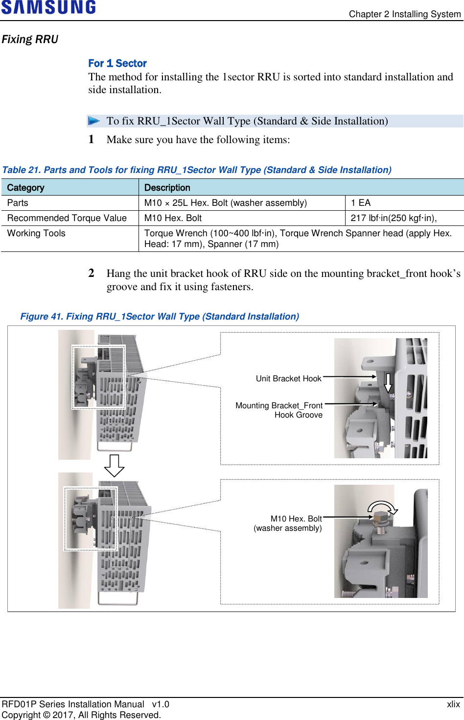   Chapter 2 Installing System RFD01P Series Installation Manual   v1.0    xlix Copyright ©  2017, All Rights Reserved. Fixing RRU For 1 Sector The method for installing the 1sector RRU is sorted into standard installation and side installation.  To fix RRU_1Sector Wall Type (Standard &amp; Side Installation) 1  Make sure you have the following items: Table 21. Parts and Tools for fixing RRU_1Sector Wall Type (Standard &amp; Side Installation) Category Description Parts M10 × 25L Hex. Bolt (washer assembly) 1 EA Recommended Torque Value M10 Hex. Bolt 217 lbfin(250 kgf·in), Working Tools Torque Wrench (100~400 lbf·in), Torque Wrench Spanner head (apply Hex. Head: 17 mm), Spanner (17 mm)  2  Hang the unit bracket hook of RRU side on the mounting bracket_front hook’s groove and fix it using fasteners. Figure 41. Fixing RRU_1Sector Wall Type (Standard Installation)     Unit Bracket Hook Mounting Bracket_Front Hook Groove M10 Hex. Bolt (washer assembly)  