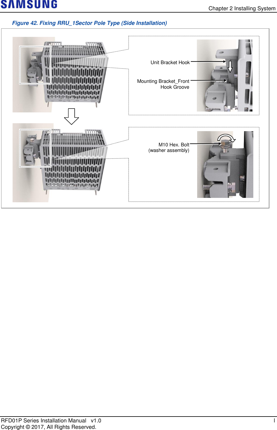   Chapter 2 Installing System RFD01P Series Installation Manual   v1.0    l Copyright ©  2017, All Rights Reserved. Figure 42. Fixing RRU_1Sector Pole Type (Side Installation)         Unit Bracket Hook Mounting Bracket_Front Hook Groove M10 Hex. Bolt (washer assembly)  