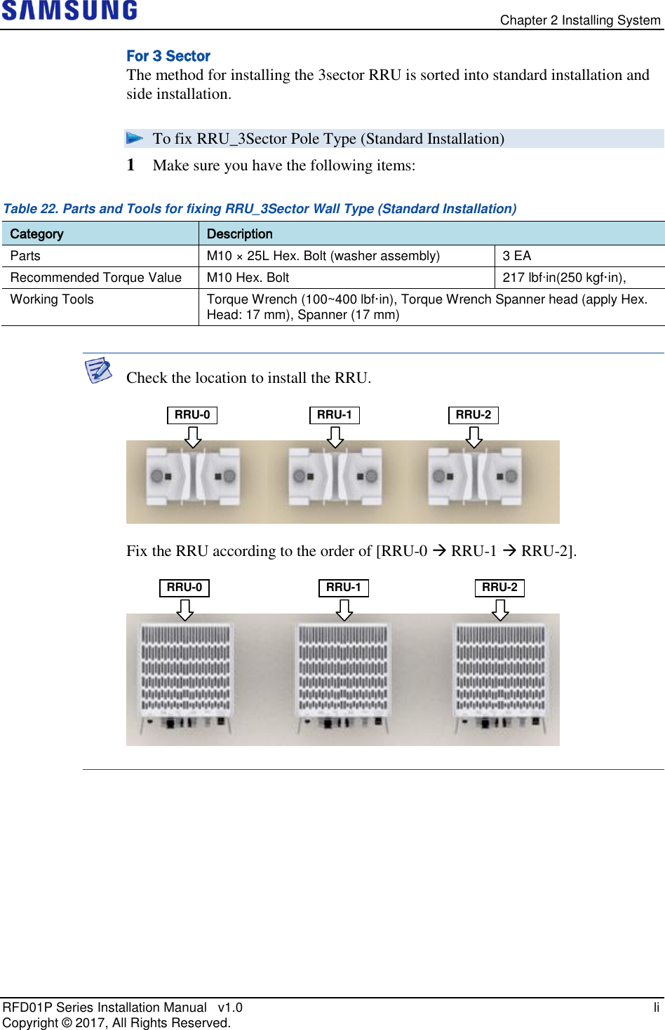   Chapter 2 Installing System RFD01P Series Installation Manual   v1.0   li Copyright ©  2017, All Rights Reserved. For 3 Sector The method for installing the 3sector RRU is sorted into standard installation and side installation.  To fix RRU_3Sector Pole Type (Standard Installation) 1  Make sure you have the following items: Table 22. Parts and Tools for fixing RRU_3Sector Wall Type (Standard Installation) Category Description Parts M10 × 25L Hex. Bolt (washer assembly) 3 EA Recommended Torque Value M10 Hex. Bolt 217 lbfin(250 kgf·in), Working Tools Torque Wrench (100~400 lbf·in), Torque Wrench Spanner head (apply Hex. Head: 17 mm), Spanner (17 mm)   Check the location to install the RRU.    Fix the RRU according to the order of [RRU-0  RRU-1  RRU-2].       RRU-1 RRU-0 RRU-2 RRU-1 RRU-0 RRU-2 