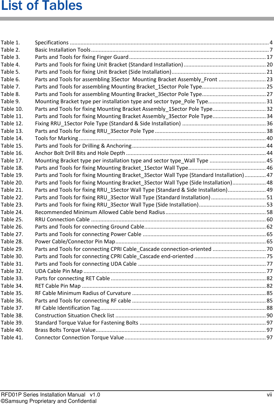  RFD01P Series Installation Manual   v1.0    vii © Samsung Proprietary and Confidential List of Tables Table 1.  Specifications ................................................................................................................................... 4 Table 2.  Basic Installation Tools ..................................................................................................................... 7 Table 3.  Parts and Tools for fixing Finger Guard .......................................................................................... 17 Table 4.  Parts and Tools for fixing Unit Bracket (Standard Installation) ...................................................... 20 Table 5.  Parts and Tools for fixing Unit Bracket (Side Installation) .............................................................. 21 Table 6.  Parts and Tools for assembling 3Sector  Mounting Bracket Assembly_Front ............................... 23 Table 7.  Parts and Tools for assembling Mounting Bracket_1Sector Pole Type .......................................... 25 Table 8.  Parts and Tools for assembling Mounting Bracket_3Sector Pole Type .......................................... 27 Table 9.  Mounting Bracket type per installation type and sector type_Pole Type...................................... 31 Table 10.  Parts and Tools for fixing Mounting Bracket Assembly_1Sector Pole Type ................................... 32 Table 11.  Parts and Tools for fixing Mounting Bracket Assembly_3Sector Pole Type ................................... 34 Table 12.  Fixing RRU_1Sector Pole Type (Standard &amp; Side Installation) ....................................................... 36 Table 13.  Parts and Tools for fixing RRU_3Sector Pole Type ......................................................................... 38 Table 14.  Tools for Marking ........................................................................................................................... 40 Table 15.  Parts and Tools for Drilling &amp; Anchoring ........................................................................................ 44 Table 16.  Anchor Bolt Drill Bits and Hole Depth ............................................................................................ 44 Table 17.  Mounting Bracket type per installation type and sector type_Wall Type ..................................... 45 Table 18.  Parts and Tools for fixing Mounting Bracket_1Sector Wall Type ................................................... 46 Table 19.  Parts and Tools for fixing Mounting Bracket_3Sector Wall Type (Standard Installation) .............. 47 Table 20.  Parts and Tools for fixing Mounting Bracket_3Sector Wall Type (Side Installation) ...................... 48 Table 21.  Parts and Tools for fixing RRU_1Sector Wall Type (Standard &amp; Side Installation) ......................... 49 Table 22.  Parts and Tools for fixing RRU_3Sector Wall Type (Standard Installation) .................................... 51 Table 23.  Parts and Tools for fixing RRU_3Sector Wall Type (Side Installation) ............................................ 53 Table 24.  Recommended Minimum Allowed Cable bend Radius .................................................................. 58 Table 25.  RRU Connection Cable ................................................................................................................... 60 Table 26.  Parts and Tools for connecting Ground Cable................................................................................ 62 Table 27.  Parts and Tools for connecting Power Cable ................................................................................. 65 Table 28.  Power Cable/Connector Pin Map ................................................................................................... 65 Table 29.  Parts and Tools for connecting CPRI Cable_Cascade connection-oriented ................................... 70 Table 30.  Parts and Tools for connecting CPRI Cable_Cascade end-oriented ............................................... 75 Table 31.  Parts and Tools for connecting UDA Cable .................................................................................... 77 Table 32.  UDA Cable Pin Map ........................................................................................................................ 77 Table 33.  Parts for connecting RET Cable ...................................................................................................... 82 Table 34.  RET Cable Pin Map ......................................................................................................................... 82 Table 35.  RF Cable Minimum Radius of Curvature ........................................................................................ 85 Table 36.  Parts and Tools for connecting RF cable ........................................................................................ 85 Table 37.  RF Cable Identification Tag ............................................................................................................. 88 Table 38.  Construction Situation Check list ................................................................................................... 90 Table 39.  Standard Torque Value for Fastening Bolts ................................................................................... 97 Table 40.  Brass Bolts Torque Value................................................................................................................ 97 Table 41.  Connector Connection Torque Value ............................................................................................. 97  