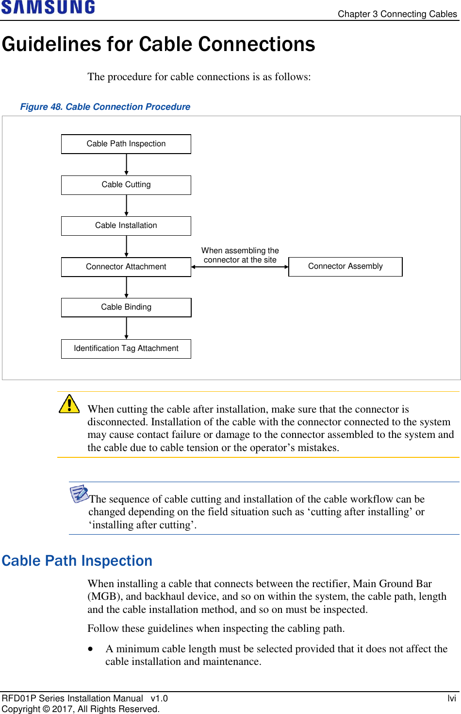   Chapter 3 Connecting Cables RFD01P Series Installation Manual   v1.0    lvi Copyright ©  2017, All Rights Reserved. Guidelines for Cable Connections The procedure for cable connections is as follows:  Figure 48. Cable Connection Procedure   When cutting the cable after installation, make sure that the connector is disconnected. Installation of the cable with the connector connected to the system may cause contact failure or damage to the connector assembled to the system and the cable due to cable tension or the operator’s mistakes.  The sequence of cable cutting and installation of the cable workflow can be changed depending on the field situation such as ‘cutting after installing’ or ‘installing after cutting’. Cable Path Inspection When installing a cable that connects between the rectifier, Main Ground Bar (MGB), and backhaul device, and so on within the system, the cable path, length and the cable installation method, and so on must be inspected. Follow these guidelines when inspecting the cabling path.  A minimum cable length must be selected provided that it does not affect the cable installation and maintenance. Cable Installation Connector Attachment Identification Tag Attachment Connector Assembly When assembling the connector at the site Cable Path Inspection Cable Cutting Cable Binding 