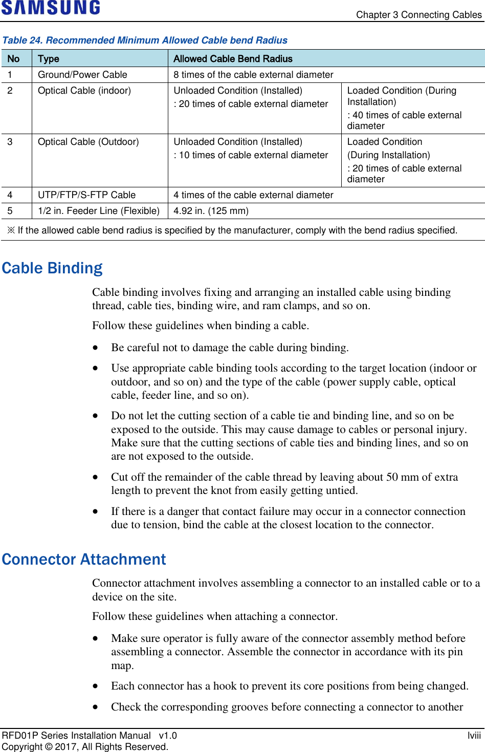   Chapter 3 Connecting Cables RFD01P Series Installation Manual   v1.0    lviii Copyright ©  2017, All Rights Reserved. Table 24. Recommended Minimum Allowed Cable bend Radius No Type Allowed Cable Bend Radius 1 Ground/Power Cable 8 times of the cable external diameter 2 Optical Cable (indoor) Unloaded Condition (Installed)  : 20 times of cable external diameter Loaded Condition (During Installation) : 40 times of cable external diameter 3 Optical Cable (Outdoor) Unloaded Condition (Installed)  : 10 times of cable external diameter Loaded Condition  (During Installation) : 20 times of cable external diameter 4 UTP/FTP/S-FTP Cable 4 times of the cable external diameter 5 1/2 in. Feeder Line (Flexible) 4.92 in. (125 mm) ※ If the allowed cable bend radius is specified by the manufacturer, comply with the bend radius specified. Cable Binding Cable binding involves fixing and arranging an installed cable using binding thread, cable ties, binding wire, and ram clamps, and so on. Follow these guidelines when binding a cable.   Be careful not to damage the cable during binding.  Use appropriate cable binding tools according to the target location (indoor or outdoor, and so on) and the type of the cable (power supply cable, optical cable, feeder line, and so on).  Do not let the cutting section of a cable tie and binding line, and so on be exposed to the outside. This may cause damage to cables or personal injury. Make sure that the cutting sections of cable ties and binding lines, and so on are not exposed to the outside.  Cut off the remainder of the cable thread by leaving about 50 mm of extra length to prevent the knot from easily getting untied.  If there is a danger that contact failure may occur in a connector connection due to tension, bind the cable at the closest location to the connector. Connector Attachment Connector attachment involves assembling a connector to an installed cable or to a device on the site. Follow these guidelines when attaching a connector.   Make sure operator is fully aware of the connector assembly method before assembling a connector. Assemble the connector in accordance with its pin map.  Each connector has a hook to prevent its core positions from being changed.   Check the corresponding grooves before connecting a connector to another 