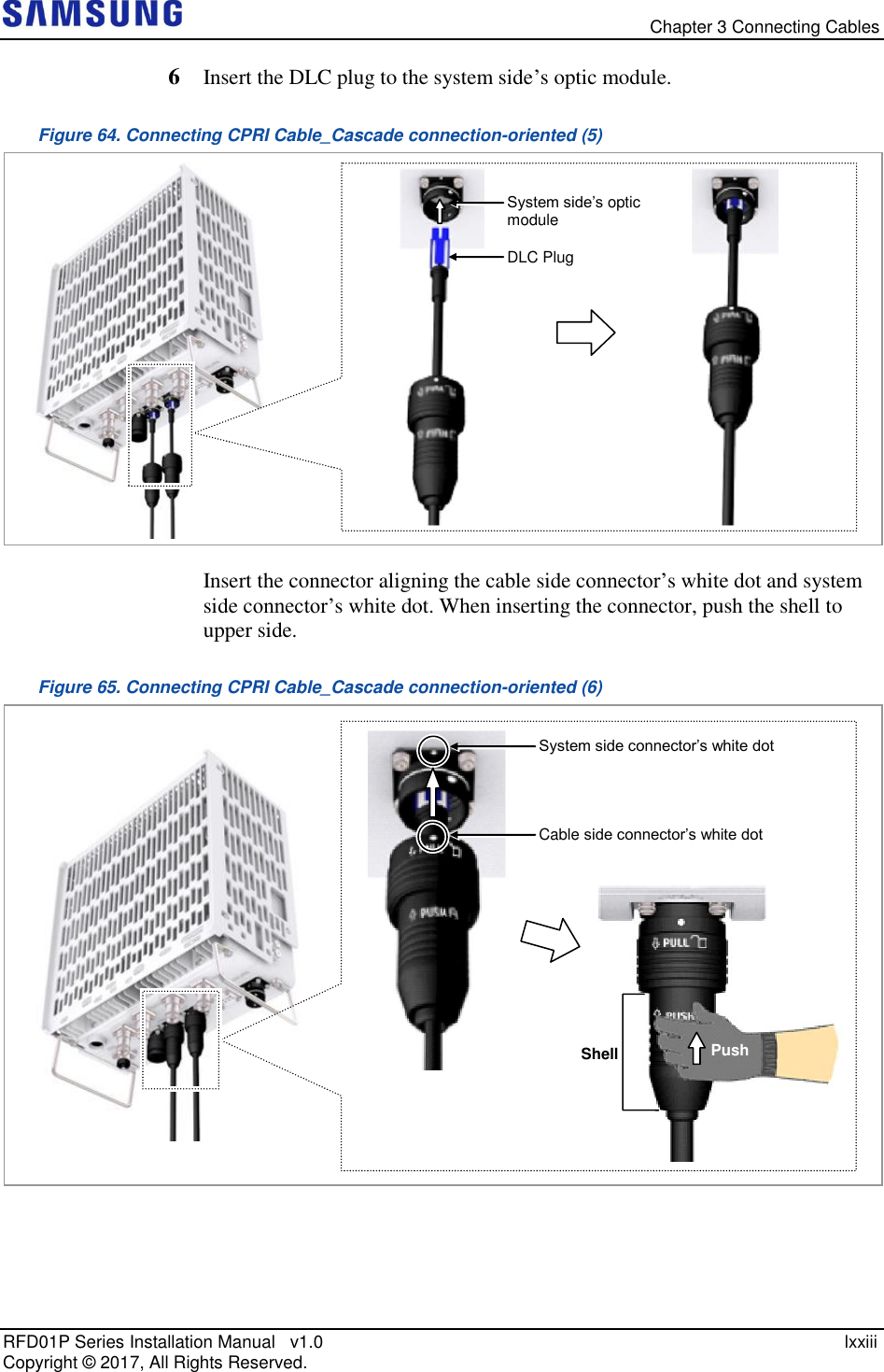   Chapter 3 Connecting Cables RFD01P Series Installation Manual   v1.0    lxxiii Copyright ©  2017, All Rights Reserved. 6  Insert the DLC plug to the system side’s optic module. Figure 64. Connecting CPRI Cable_Cascade connection-oriented (5)   Insert the connector aligning the cable side connector’s white dot and system side connector’s white dot. When inserting the connector, push the shell to upper side. Figure 65. Connecting CPRI Cable_Cascade connection-oriented (6)      Shell Push System side connector’s white dot  Cable side connector’s white dot    DLC Plug   System side’s optic module 