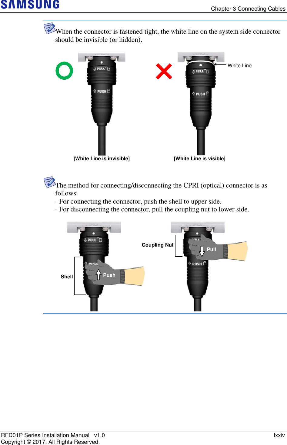   Chapter 3 Connecting Cables RFD01P Series Installation Manual   v1.0    lxxiv Copyright ©  2017, All Rights Reserved. When the connector is fastened tight, the white line on the system side connector should be invisible (or hidden).    The method for connecting/disconnecting the CPRI (optical) connector is as follows: - For connecting the connector, push the shell to upper side. - For disconnecting the connector, pull the coupling nut to lower side.        Shell Coupling Nut Push Pull White Line [White Line is invisible] [White Line is visible] 