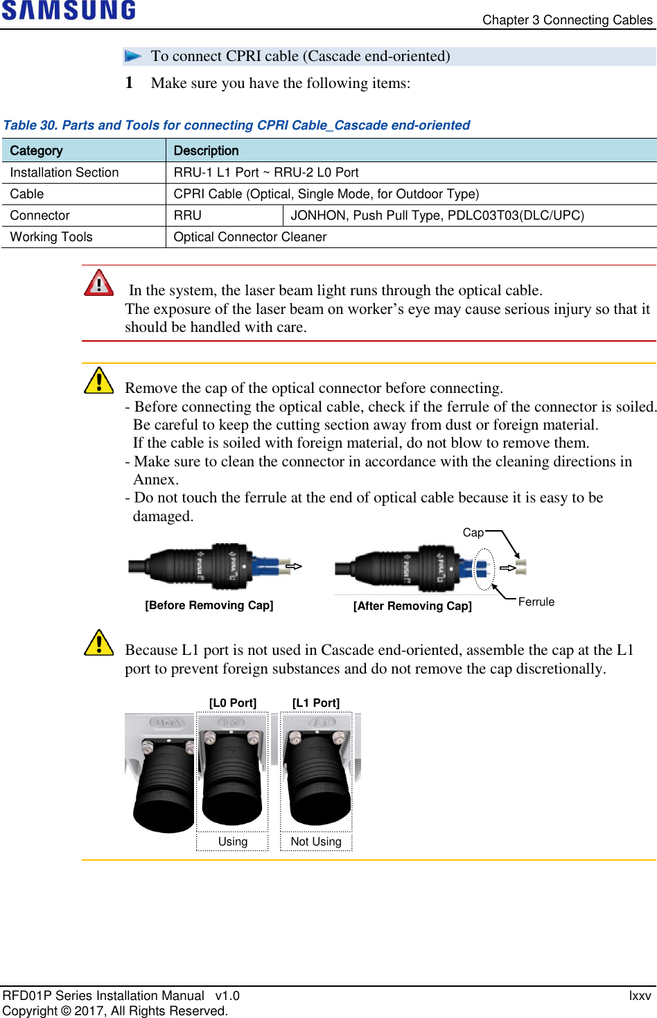   Chapter 3 Connecting Cables RFD01P Series Installation Manual   v1.0    lxxv Copyright ©  2017, All Rights Reserved.  To connect CPRI cable (Cascade end-oriented) 1  Make sure you have the following items: Table 30. Parts and Tools for connecting CPRI Cable_Cascade end-oriented Category Description Installation Section RRU-1 L1 Port ~ RRU-2 L0 Port Cable CPRI Cable (Optical, Single Mode, for Outdoor Type) Connector RRU JONHON, Push Pull Type, PDLC03T03(DLC/UPC) Working Tools Optical Connector Cleaner    In the system, the laser beam light runs through the optical cable.  The exposure of the laser beam on worker’s eye may cause serious injury so that it should be handled with care.   Remove the cap of the optical connector before connecting. - Before connecting the optical cable, check if the ferrule of the connector is soiled.     Be careful to keep the cutting section away from dust or foreign material.    If the cable is soiled with foreign material, do not blow to remove them. - Make sure to clean the connector in accordance with the cleaning directions in    Annex. - Do not touch the ferrule at the end of optical cable because it is easy to be    damaged.   Because L1 port is not used in Cascade end-oriented, assemble the cap at the L1 port to prevent foreign substances and do not remove the cap discretionally.     [L0 Port] [L1 Port] Using Not Using Ferrule [Before Removing Cap] [After Removing Cap] Cap 