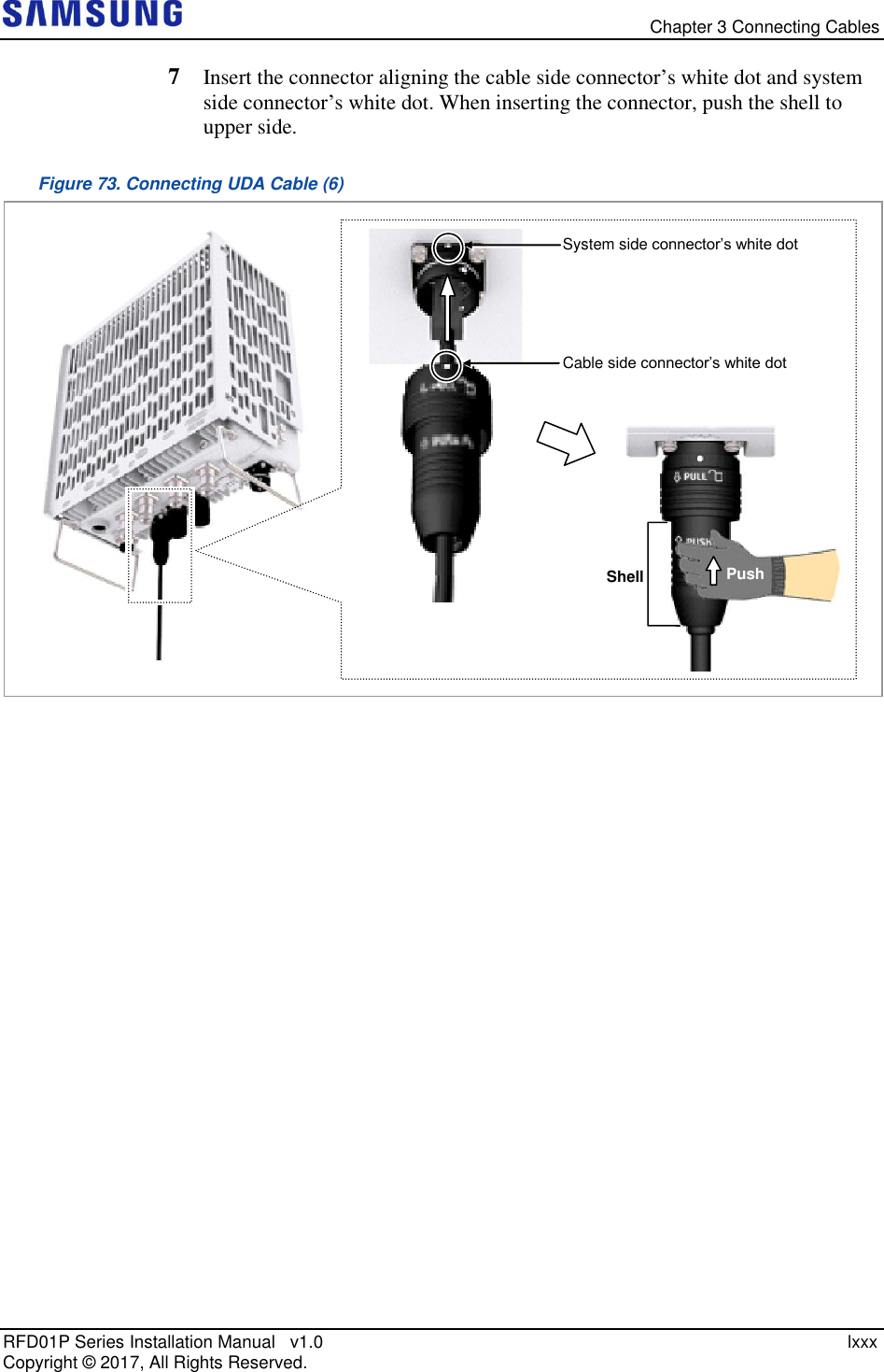   Chapter 3 Connecting Cables RFD01P Series Installation Manual   v1.0    lxxx Copyright ©  2017, All Rights Reserved. 7  Insert the connector aligning the cable side connector’s white dot and system side connector’s white dot. When inserting the connector, push the shell to upper side. Figure 73. Connecting UDA Cable (6)      System side connector’s white dot  Cable side connector’s white dot  Shell Push 