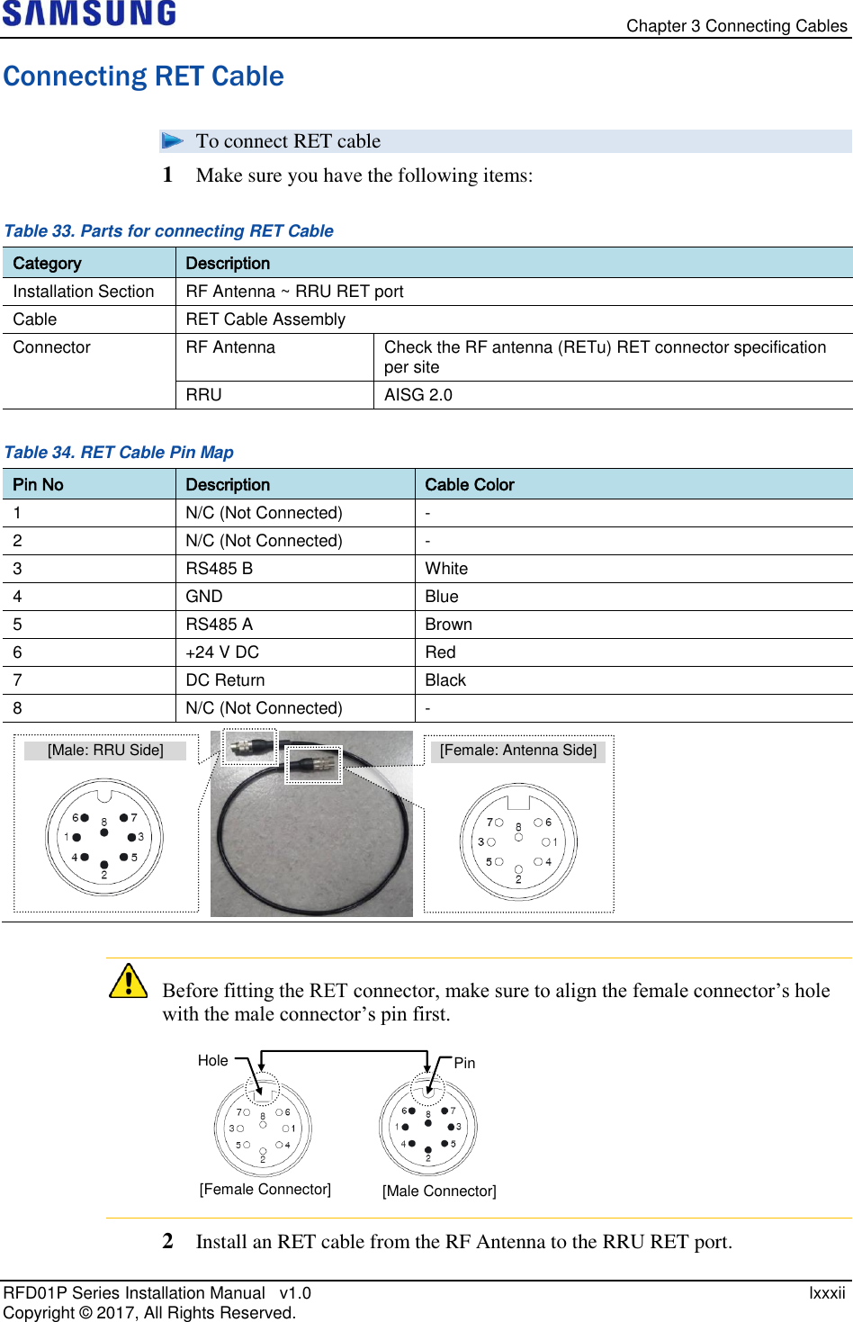   Chapter 3 Connecting Cables RFD01P Series Installation Manual   v1.0    lxxxii Copyright ©  2017, All Rights Reserved. Connecting RET Cable  To connect RET cable 1  Make sure you have the following items: Table 33. Parts for connecting RET Cable Category Description Installation Section RF Antenna ~ RRU RET port Cable RET Cable Assembly Connector RF Antenna  Check the RF antenna (RETu) RET connector specification per site RRU AISG 2.0 Table 34. RET Cable Pin Map Pin No Description Cable Color 1 N/C (Not Connected) - 2 N/C (Not Connected) - 3 RS485 B White 4 GND Blue 5 RS485 A Brown 6 +24 V DC Red 7 DC Return Black 8 N/C (Not Connected) -    Before fitting the RET connector, make sure to align the female connector’s hole with the male connector’s pin first.   2  Install an RET cable from the RF Antenna to the RRU RET port.  [Male Connector] [Female Connector] Hole  Pin    [Male: RRU Side]  [Female: Antenna Side] 