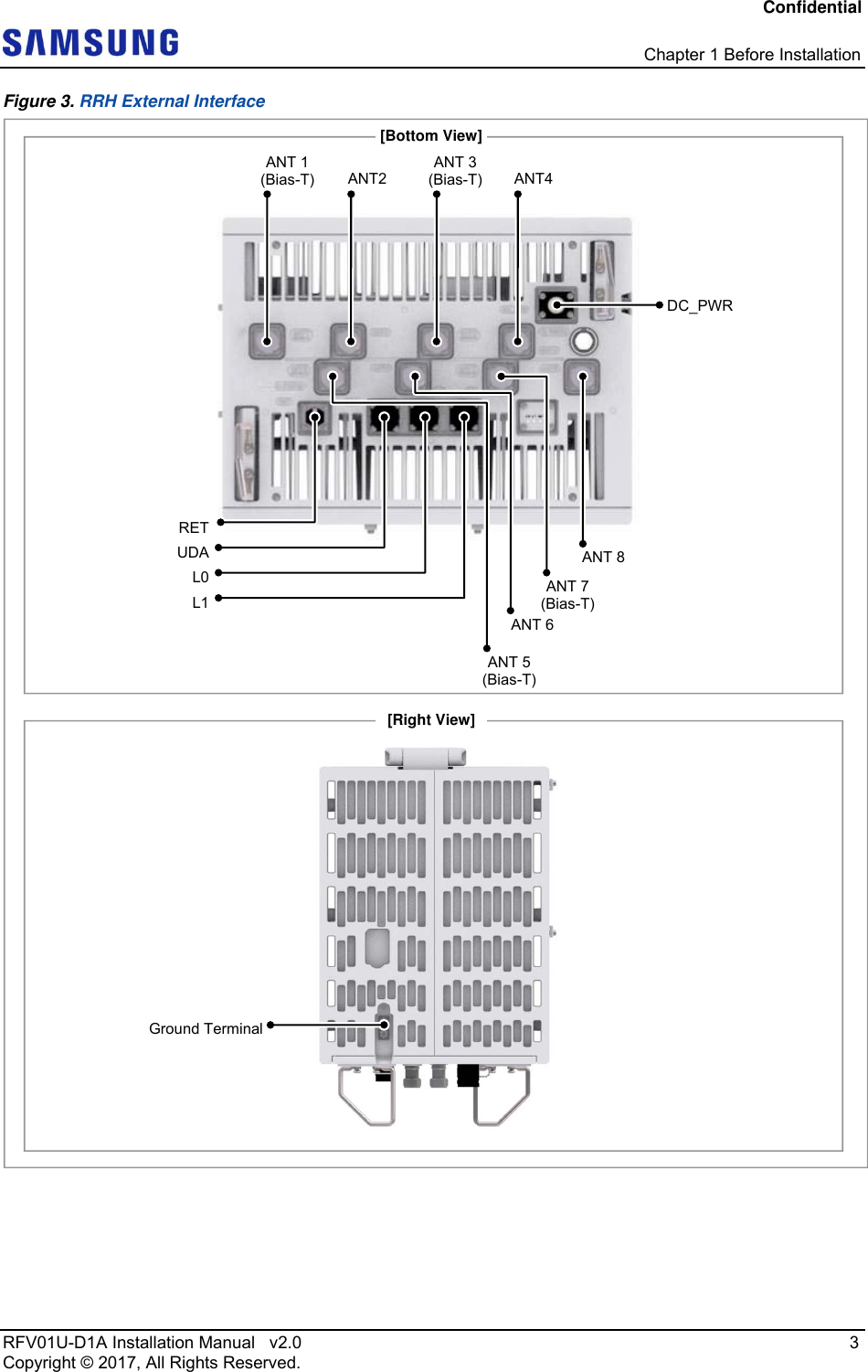 Confidential   Chapter 1 Before Installation RFV01U-D1A Installation Manual   v2.0   3 Copyright © 2017, All Rights Reserved. Figure 3. RRH External Interface    [Right View]Ground Terminal[Bottom View]ANT 1 (Bias-T)  ANT2ANT 3(Bias-T)DC_PWR ANT4RETUDAL0L1ANT 5(Bias-T)ANT 6ANT 7(Bias-T)ANT 8