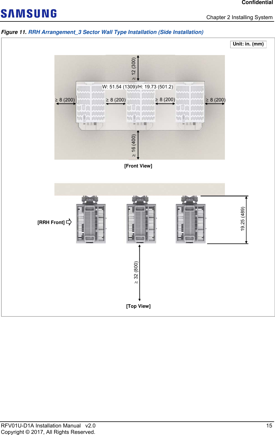 Confidential   Chapter 2 Installing System RFV01U-D1A Installation Manual   v2.0   15 Copyright © 2017, All Rights Reserved. Figure 11. RRH Arrangement_3 Sector Wall Type Installation (Side Installation)    [RRH Front][Front View] Unit: in. (mm)[Top View] ≥ 32 (800) 19.25 (489) ≥ 16 (400) W: 51.54 (1309)/H: 19.73 (501.2) ≥8 (200) ≥8 (200) ≥8 (200) ≥ 8 (200) ≥ 12 (300) 