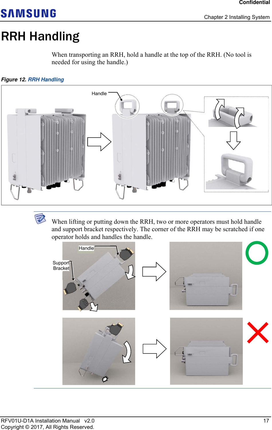 Confidential   Chapter 2 Installing System RFV01U-D1A Installation Manual   v2.0   17 Copyright © 2017, All Rights Reserved. RRH Handling When transporting an RRH, hold a handle at the top of the RRH. (No tool is needed for using the handle.) Figure 12. RRH Handling   When lifting or putting down the RRH, two or more operators must hold handle and support bracket respectively. The corner of the RRH may be scratched if one operator holds and handles the handle.   HandleHandle SupportBracket