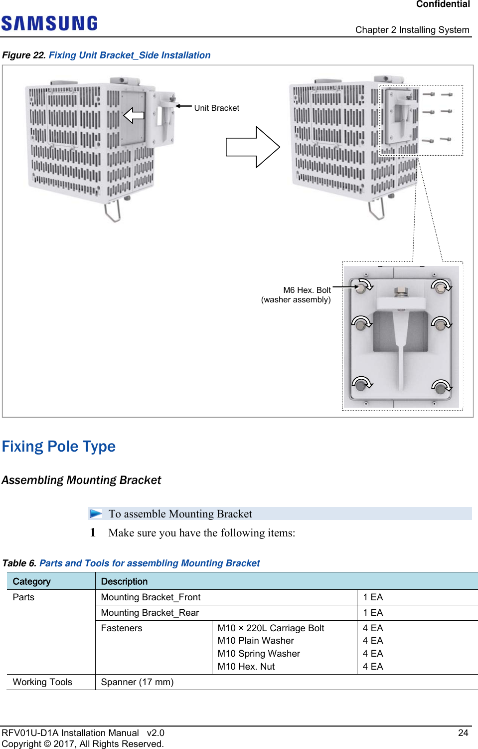 Confidential   Chapter 2 Installing System RFV01U-D1A Installation Manual   v2.0   24 Copyright © 2017, All Rights Reserved. Figure 22. Fixing Unit Bracket_Side Installation  Fixing Pole Type Assembling Mounting Bracket  To assemble Mounting Bracket 1  Make sure you have the following items: Table 6. Parts and Tools for assembling Mounting Bracket  Category  Description Parts  Mounting Bracket_Front  1 EA Mounting Bracket_Rear  1 EA Fasteners  M10 × 220L Carriage Bolt M10 Plain Washer M10 Spring Washer M10 Hex. Nut 4 EA 4 EA 4 EA 4 EA Working Tools  Spanner (17 mm)   Unit BracketM6 Hex. Bolt(washer assembly)