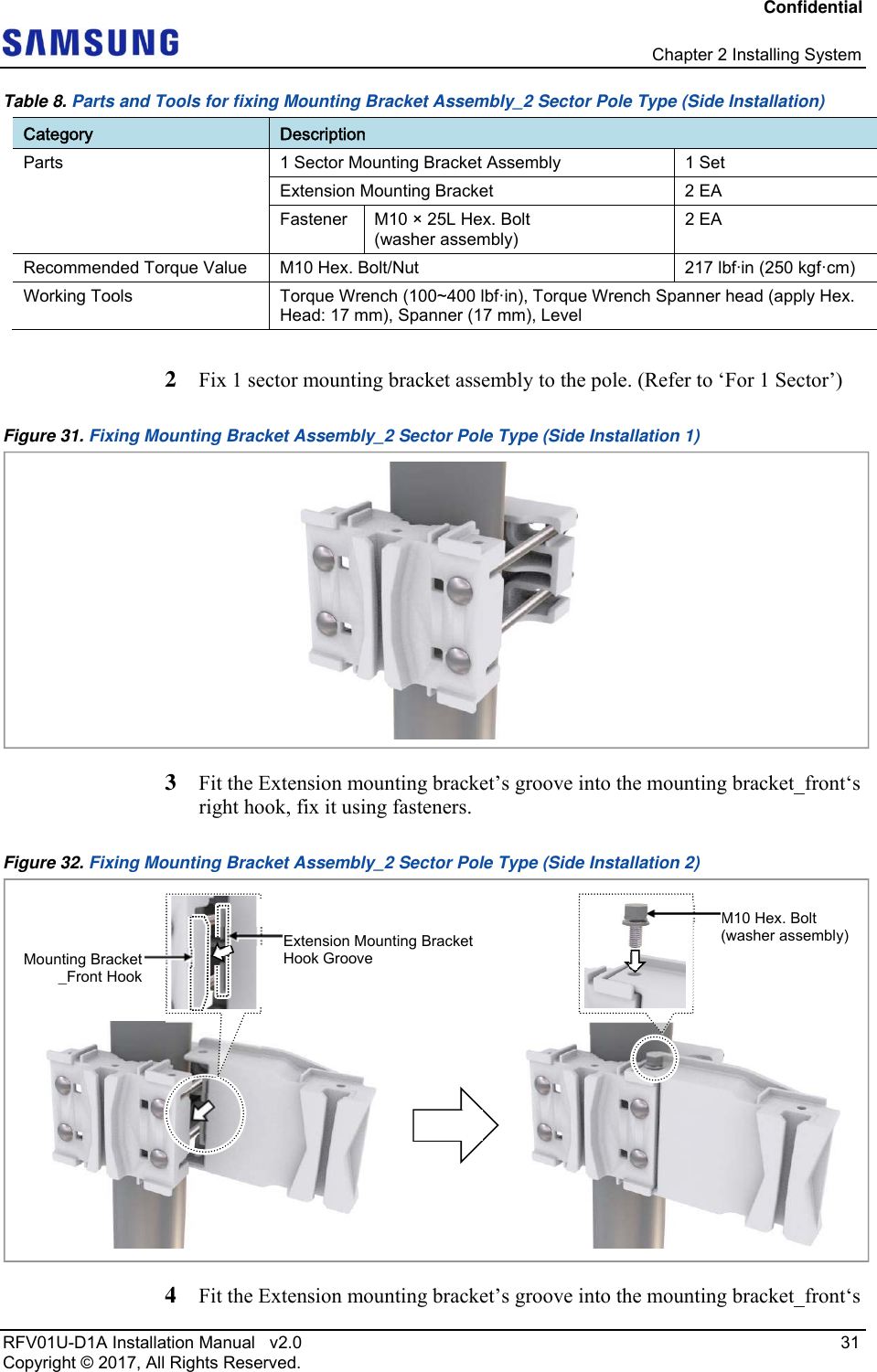 Confidential   Chapter 2 Installing System RFV01U-D1A Installation Manual   v2.0   31 Copyright © 2017, All Rights Reserved. Table 8. Parts and Tools for fixing Mounting Bracket Assembly_2 Sector Pole Type (Side Installation) Category  Description Parts  1 Sector Mounting Bracket Assembly  1 Set Extension Mounting Bracket  2 EA Fastener M10 × 25L Hex. Bolt  (washer assembly) 2 EA Recommended Torque Value  M10 Hex. Bolt/Nut  217 lbfin (250 kgf·cm) Working Tools  Torque Wrench (100~400 lbf·in), Torque Wrench Spanner head (apply Hex. Head: 17 mm), Spanner (17 mm), Level  2  Fix 1 sector mounting bracket assembly to the pole. (Refer to ‘For 1 Sector’) Figure 31. Fixing Mounting Bracket Assembly_2 Sector Pole Type (Side Installation 1)  3  Fit the Extension mounting bracket’s groove into the mounting bracket_front‘s right hook, fix it using fasteners. Figure 32. Fixing Mounting Bracket Assembly_2 Sector Pole Type (Side Installation 2)  4  Fit the Extension mounting bracket’s groove into the mounting bracket_front‘s  M10 Hex. Bolt (washer assembly)Mounting Bracket_Front HookExtension Mounting BracketHook Groove  