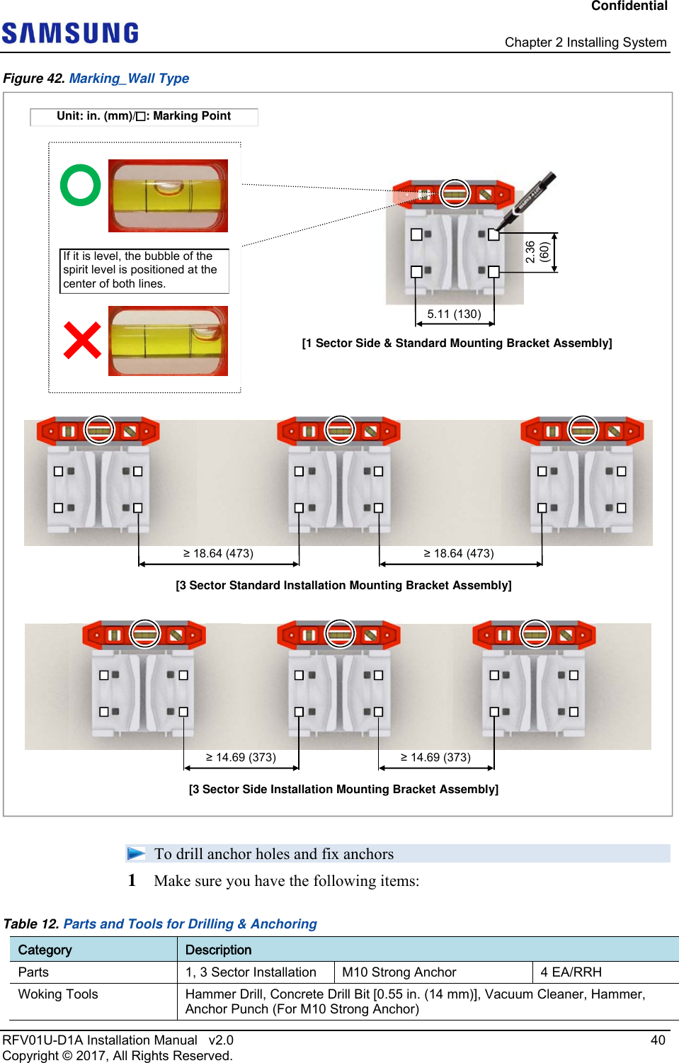 Confidential   Chapter 2 Installing System RFV01U-D1A Installation Manual   v2.0   40 Copyright © 2017, All Rights Reserved. Figure 42. Marking_Wall Type   To drill anchor holes and fix anchors 1  Make sure you have the following items: Table 12. Parts and Tools for Drilling &amp; Anchoring Category  Description Parts  1, 3 Sector Installation  M10 Strong Anchor  4 EA/RRH Woking Tools  Hammer Drill, Concrete Drill Bit [0.55 in. (14 mm)], Vacuum Cleaner, Hammer, Anchor Punch (For M10 Strong Anchor)  If it is level, the bubble of the spirit level is positioned at the center of both lines. [1 Sector Side &amp; Standard Mounting Bracket Assembly] 5.11 (130)[3 Sector Standard Installation Mounting Bracket Assembly] ≥ 18.64 (473) Unit: in. (mm)/   : Marking Point 2.36  (60) ≥ 18.64 (473) [3 Sector Side Installation Mounting Bracket Assembly] ≥ 14.69 (373)  ≥ 14.69 (373) 