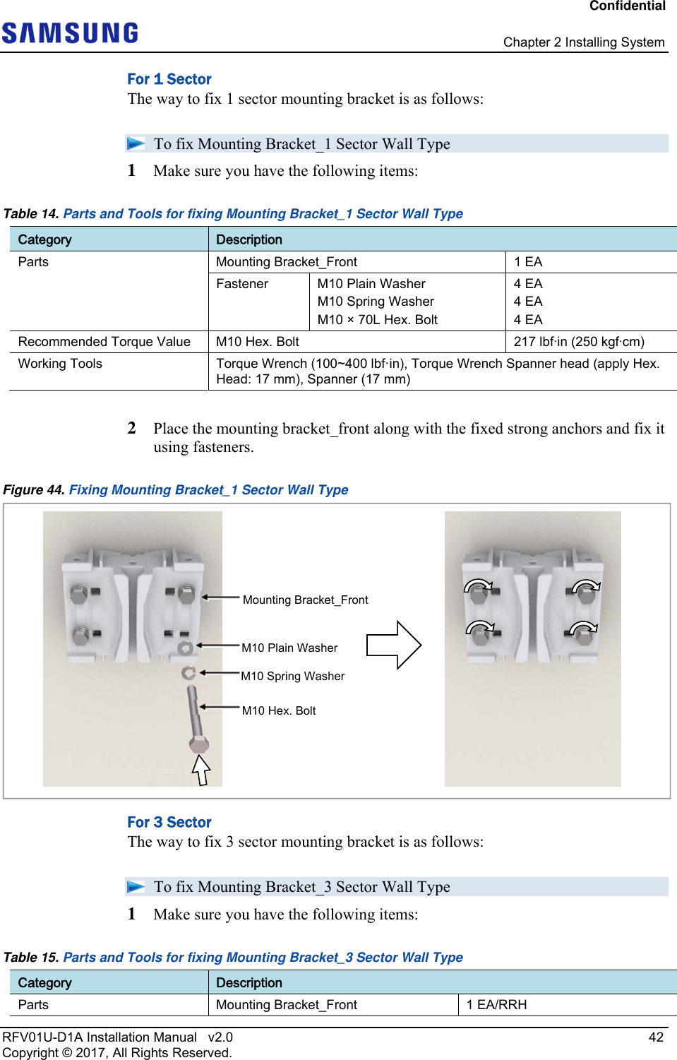 Confidential   Chapter 2 Installing System RFV01U-D1A Installation Manual   v2.0   42 Copyright © 2017, All Rights Reserved. For 1 Sector The way to fix 1 sector mounting bracket is as follows:  To fix Mounting Bracket_1 Sector Wall Type 1  Make sure you have the following items: Table 14. Parts and Tools for fixing Mounting Bracket_1 Sector Wall Type  Category  Description Parts  Mounting Bracket_Front  1 EA Fastener  M10 Plain Washer M10 Spring Washer M10 × 70L Hex. Bolt 4 EA 4 EA 4 EA Recommended Torque Value  M10 Hex. Bolt  217 lbfin (250 kgfcm) Working Tools  Torque Wrench (100~400 lbf·in), Torque Wrench Spanner head (apply Hex. Head: 17 mm), Spanner (17 mm)  2  Place the mounting bracket_front along with the fixed strong anchors and fix it using fasteners. Figure 44. Fixing Mounting Bracket_1 Sector Wall Type  For 3 Sector The way to fix 3 sector mounting bracket is as follows:  To fix Mounting Bracket_3 Sector Wall Type  1  Make sure you have the following items: Table 15. Parts and Tools for fixing Mounting Bracket_3 Sector Wall Type  Category  Description Parts  Mounting Bracket_Front  1 EA/RRH Mounting Bracket_Front M10 Plain Washer M10 Spring WasherM10 Hex. Bolt