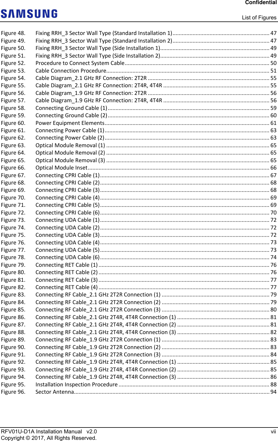 Confidential  List of Figures RFV01U-D1A Installation Manual   v2.0   vii Copyright © 2017, All Rights Reserved. Figure48.FixingRRH_3SectorWallType(StandardInstallation1)...............................................................47Figure49.FixingRRH_3SectorWallType(StandardInstallation2)...............................................................47Figure50.FixingRRH_3SectorWallType(SideInstallation1).......................................................................49Figure51.FixingRRH_3SectorWallType(SideInstallation2).......................................................................49Figure52.ProceduretoConnectSystemCable..............................................................................................50Figure53.CableConnectionProcedure..........................................................................................................51Figure54.CableDiagram_2.1GHzRFConnection:2T2R...............................................................................55Figure55.CableDiagram_2.1GHzRFConnection:2T4R,4T4R.....................................................................55Figure56.CableDiagram_1.9GHzRFConnection:2T2R...............................................................................56Figure57.CableDiagram_1.9GHzRFConnection:2T4R,4T4R.....................................................................56Figure58.ConnectingGroundCable(1).........................................................................................................59Figure59.ConnectingGroundCable(2).........................................................................................................60Figure60.PowerEquipmentElements...........................................................................................................61Figure61.ConnectingPowerCable(1)...........................................................................................................63Figure62.ConnectingPowerCable(2)...........................................................................................................63Figure63.OpticalModuleRemoval(1)..........................................................................................................65Figure64.OpticalModuleRemoval(2)..........................................................................................................65Figure65.OpticalModuleRemoval(3)..........................................................................................................65Figure66.OpticalModuleInset......................................................................................................................66Figure67.ConnectingCPRICable(1)..............................................................................................................67Figure68.ConnectingCPRICable(2)..............................................................................................................68Figure69.ConnectingCPRICable(3)..............................................................................................................68Figure70.ConnectingCPRICable(4)..............................................................................................................69Figure71.ConnectingCPRICable(5)..............................................................................................................69Figure72.ConnectingCPRICable(6)..............................................................................................................70Figure73.ConnectingUDACable(1)..............................................................................................................72Figure74.ConnectingUDACable(2)..............................................................................................................72Figure75.ConnectingUDACable(3)..............................................................................................................72Figure76.ConnectingUDACable(4)..............................................................................................................73Figure77.ConnectingUDACable(5)..............................................................................................................73Figure78.ConnectingUDACable(6)..............................................................................................................74Figure79.ConnectingRETCable(1)...............................................................................................................76Figure80.ConnectingRETCable(2)...............................................................................................................76Figure81.ConnectingRETCable(3)...............................................................................................................77Figure82.ConnectingRETCable(4)...............................................................................................................77Figure83.ConnectingRFCable_2.1GHz2T2RConnection(1)......................................................................79Figure84.ConnectingRFCable_2.1GHz2T2RConnection(2)......................................................................79Figure85.ConnectingRFCable_2.1GHz2T2RConnection(3)......................................................................80Figure86.ConnectingRFCable_2.1GHz2T4R,4T4RConnection(1)............................................................81Figure87.ConnectingRFCable_2.1GHz2T4R,4T4RConnection(2)............................................................81Figure88.ConnectingRFCable_2.1GHz2T4R,4T4RConnection(3)............................................................82Figure89.ConnectingRFCable_1.9GHz2T2RConnection(1)......................................................................83Figure90.ConnectingRFCable_1.9GHz2T2RConnection(2)......................................................................83Figure91.ConnectingRFCable_1.9GHz2T2RConnection(3)......................................................................84Figure92.ConnectingRFCable_1.9GHz2T4R,4T4RConnection(1)............................................................85Figure93.ConnectingRFCable_1.9GHz2T4R,4T4RConnection(2)............................................................85Figure94.ConnectingRFCable_1.9GHz2T4R,4T4RConnection(3)............................................................86Figure95.InstallationInspectionProcedure..................................................................................................88Figure96.SectorAntenna...............................................................................................................................94 