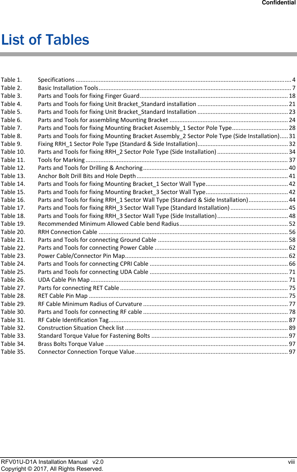 Confidential RFV01U-D1A Installation Manual   v2.0   viii Copyright © 2017, All Rights Reserved. List of Tables Table1.Specifications...................................................................................................................................4Table2.BasicInstallationTools.....................................................................................................................7Table3.PartsandToolsforfixingFingerGuard..........................................................................................18Table4.PartsandToolsforfixingUnitBracket_Standardinstallation.......................................................21Table5.PartsandToolsforfixingUnitBracket_StandardInstallation.......................................................23Table6.PartsandToolsforassemblingMountingBracket........................................................................24Table7.PartsandToolsforfixingMountingBracketAssembly_1SectorPoleType..................................28Table8.PartsandToolsforfixingMountingBracketAssembly_2SectorPoleType(SideInstallation).....31Table9.FixingRRH_1SectorPoleType(Standard&amp;SideInstallation).......................................................32Table10.PartsandToolsforfixingRRH_2SectorPoleType(SideInstallation)...........................................34Table11.ToolsforMarking...........................................................................................................................37Table12.PartsandToolsforDrilling&amp;Anchoring........................................................................................40Table13.AnchorBoltDrillBitsandHoleDepth............................................................................................41Table14.PartsandToolsforfixingMountingBracket_1SectorWallType..................................................42Table15.PartsandToolsforfixingMountingBracket_3SectorWallType..................................................42Table16.PartsandToolsforfixingRRH_1SectorWallType(Standard&amp;SideInstallation)........................44Table17.PartsandToolsforfixingRRH_3SectorWallType(StandardInstallation)...................................45Table18.PartsandToolsforfixingRRH_3SectorWallType(SideInstallation)...........................................48Table19.RecommendedMinimumAllowedCablebendRadius..................................................................52Table20.RRHConnectionCable...................................................................................................................56Table21.PartsandToolsforconnectingGroundCable...............................................................................58Table22.PartsandToolsforconnectingPowerCable.................................................................................62Table23.PowerCable/ConnectorPinMap...................................................................................................62Table24.PartsandToolsforconnectingCPRICable....................................................................................66Table25.PartsandToolsforconnectingUDACable....................................................................................71Table26.UDACablePinMap........................................................................................................................71Table27.PartsforconnectingRETCable......................................................................................................75Table28.RETCablePinMap.........................................................................................................................75Table29.RFCableMinimumRadiusofCurvature........................................................................................77Table30.PartsandToolsforconnectingRFcable........................................................................................78Table31.RFCableIdentificationTag.............................................................................................................87Table32.ConstructionSituationChecklist...................................................................................................89Table33.StandardTorqueValueforFasteningBolts...................................................................................97Table34.BrassBoltsTorqueValue...............................................................................................................97Table35.ConnectorConnectionTorqueValue.............................................................................................97 