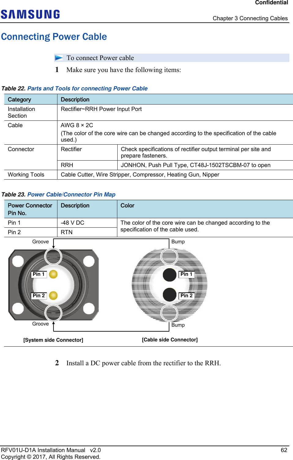 Confidential   Chapter 3 Connecting Cables RFV01U-D1A Installation Manual   v2.0   62 Copyright © 2017, All Rights Reserved. Connecting Power Cable  To connect Power cable 1  Make sure you have the following items: Table 22. Parts and Tools for connecting Power Cable Category  Description Installation Section Rectifier~RRH Power Input Port Cable  AWG 8 × 2C (The color of the core wire can be changed according to the specification of the cable used.) Connector Rectifier  Check specifications of rectifier output terminal per site and prepare fasteners. RRH  JONHON, Push Pull Type, CT48J-1502TSCBM-07 to open Working Tools  Cable Cutter, Wire Stripper, Compressor, Heating Gun, Nipper Table 23. Power Cable/Connector Pin Map Power Connector Pin No. Description  Color Pin 1   -48 V DC   The color of the core wire can be changed according to the specification of the cable used. Pin 2  RTN    2  Install a DC power cable from the rectifier to the RRH. [Cable side Connector] [System side Connector] Bump GrooveBump GroovePin 1 Pin 2 Pin 1Pin 2