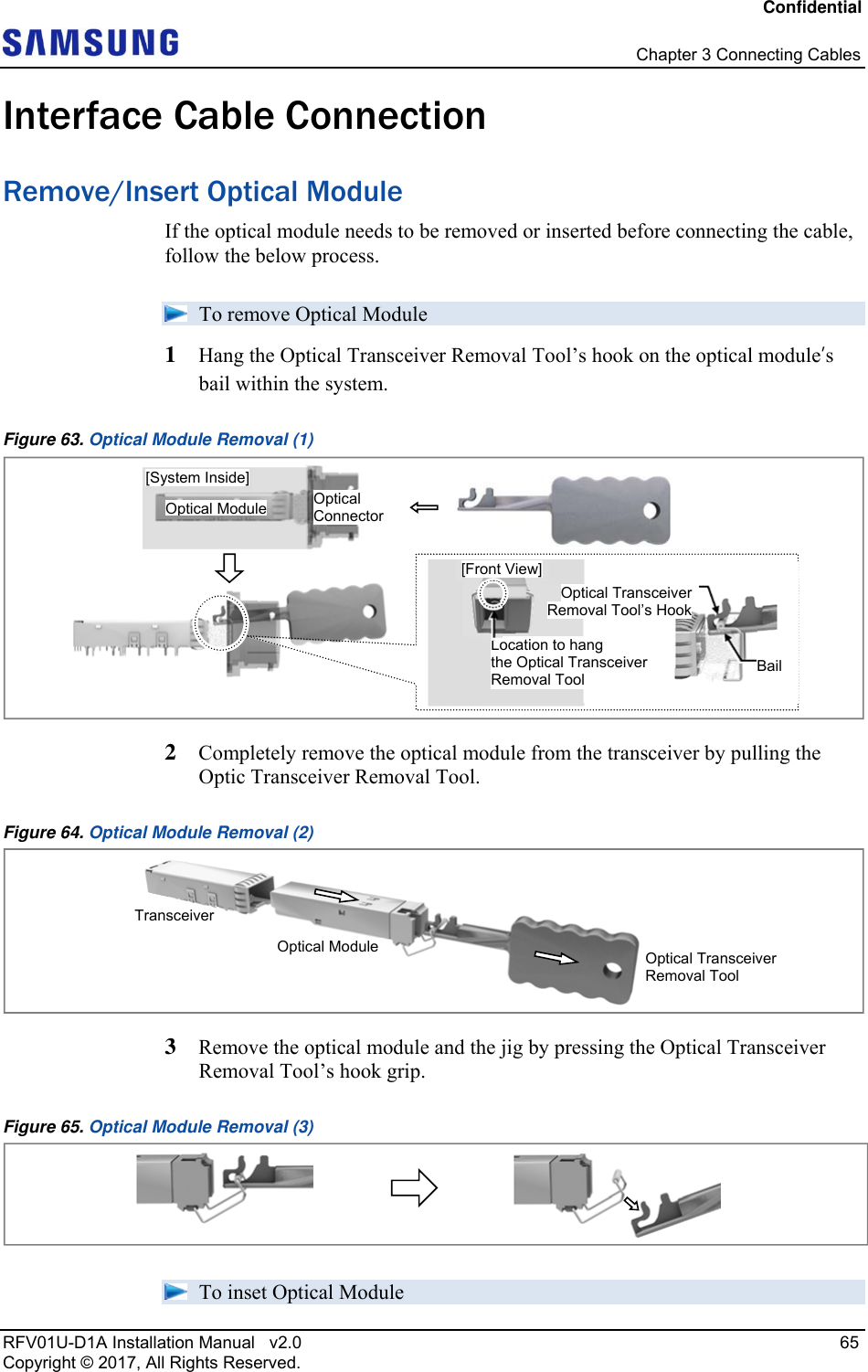 Confidential   Chapter 3 Connecting Cables RFV01U-D1A Installation Manual   v2.0   65 Copyright © 2017, All Rights Reserved. Interface Cable Connection Remove/Insert Optical Module If the optical module needs to be removed or inserted before connecting the cable, follow the below process.  To remove Optical Module 1  Hang the Optical Transceiver Removal Tool’s hook on the optical module’s bail within the system.  Figure 63. Optical Module Removal (1)  2  Completely remove the optical module from the transceiver by pulling the Optic Transceiver Removal Tool. Figure 64. Optical Module Removal (2)  3  Remove the optical module and the jig by pressing the Optical Transceiver Removal Tool’s hook grip. Figure 65. Optical Module Removal (3)   To inset Optical Module   Optical ConnectorOptical Module [System Inside] Optical Transceiver Removal Tool’s HookBail [Front View]Location to hang  the Optical Transceiver Removal Tool Optical Transceiver Removal Tool Optical ModuleTransceiver