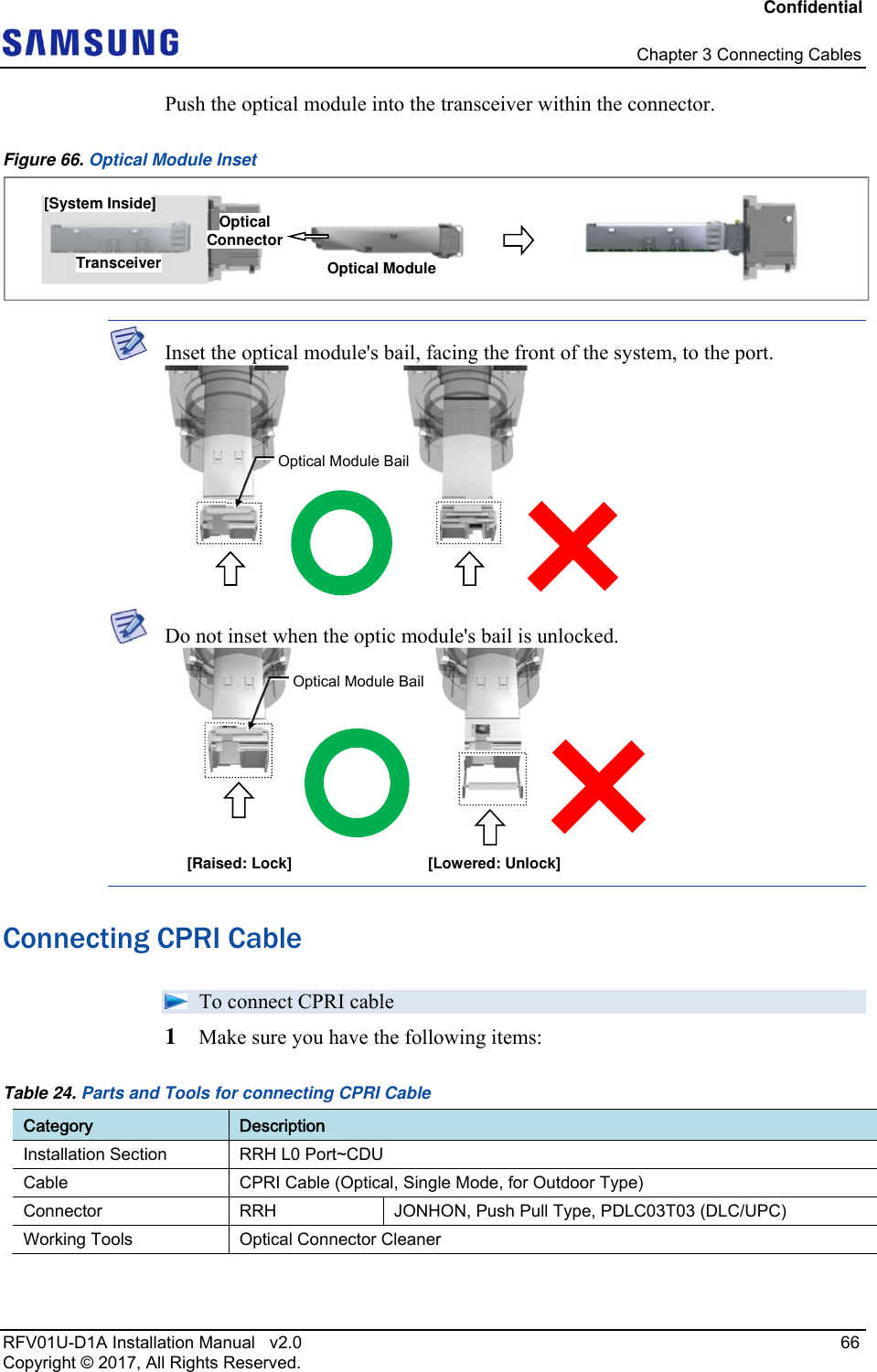 Confidential   Chapter 3 Connecting Cables RFV01U-D1A Installation Manual   v2.0   66 Copyright © 2017, All Rights Reserved. Push the optical module into the transceiver within the connector. Figure 66. Optical Module Inset   Inset the optical module&apos;s bail, facing the front of the system, to the port.   Do not inset when the optic module&apos;s bail is unlocked.  Connecting CPRI Cable  To connect CPRI cable 1  Make sure you have the following items: Table 24. Parts and Tools for connecting CPRI Cable Category  Description Installation Section  RRH L0 Port~CDU Cable  CPRI Cable (Optical, Single Mode, for Outdoor Type) Connector  RRH  JONHON, Push Pull Type, PDLC03T03 (DLC/UPC) Working Tools  Optical Connector Cleaner  [System Inside] Transceiver  Optical ModuleOptical Connector Optical Module Bail Optical Module Bail[Raised: Lock]  [Lowered: Unlock]