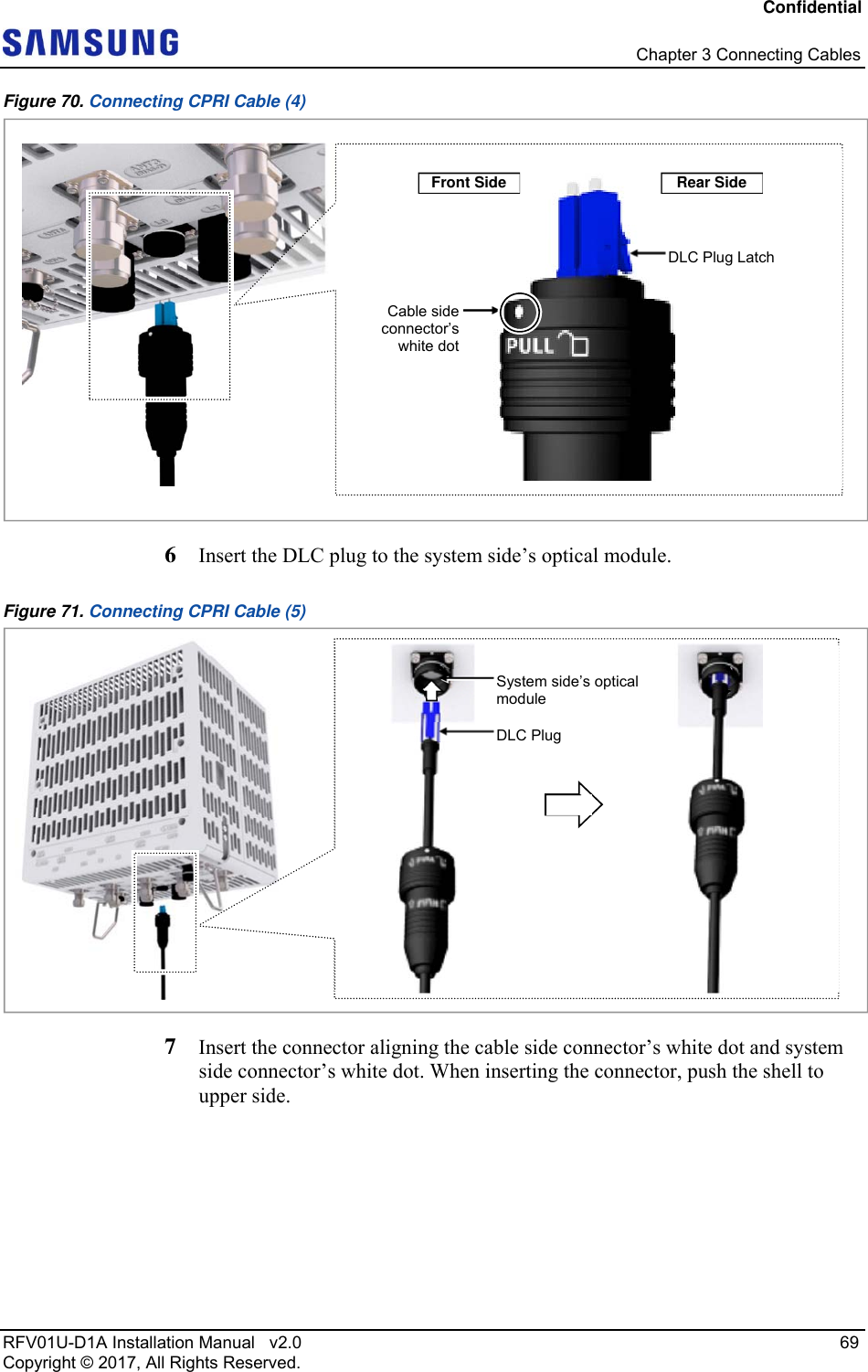 Confidential   Chapter 3 Connecting Cables RFV01U-D1A Installation Manual   v2.0   69 Copyright © 2017, All Rights Reserved. Figure 70. Connecting CPRI Cable (4)  6  Insert the DLC plug to the system side’s optical module. Figure 71. Connecting CPRI Cable (5)  7  Insert the connector aligning the cable side connector’s white dot and system side connector’s white dot. When inserting the connector, push the shell to upper side.  DLC Plug Latch Cable side connector’s white dotFront Side Rear Side  DLC Plug System side’s optical module 