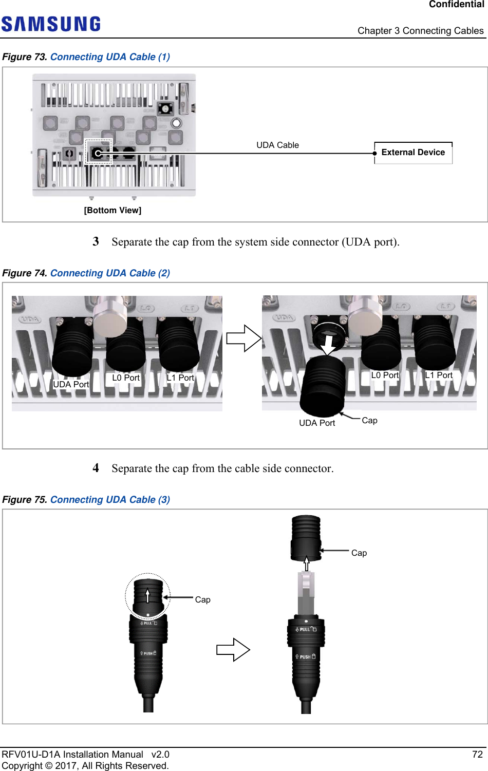 Confidential   Chapter 3 Connecting Cables RFV01U-D1A Installation Manual   v2.0   72 Copyright © 2017, All Rights Reserved. Figure 73. Connecting UDA Cable (1)  3  Separate the cap from the system side connector (UDA port). Figure 74. Connecting UDA Cable (2)  4  Separate the cap from the cable side connector. Figure 75. Connecting UDA Cable (3)  [Bottom View] UDA Cable  External Device Cap UDA PortL0 Port  L1 PortL1 PortUDA Port L0 Port Cap Cap 