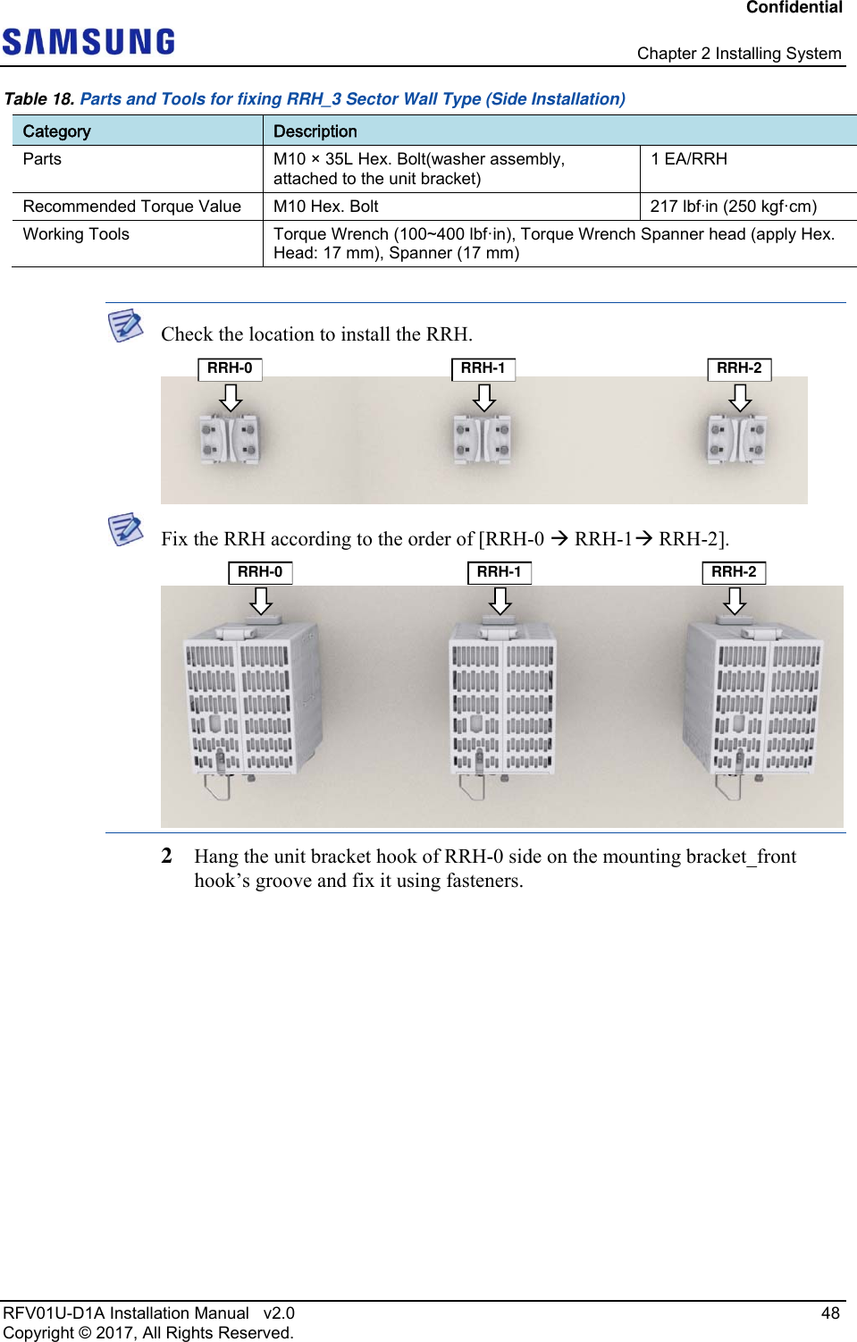 Confidential   Chapter 2 Installing System RFV01U-D1A Installation Manual   v2.0   48 Copyright © 2017, All Rights Reserved. Table 18. Parts and Tools for fixing RRH_3 Sector Wall Type (Side Installation) Category  Description Parts  M10 × 35L Hex. Bolt(washer assembly, attached to the unit bracket) 1 EA/RRH Recommended Torque Value  M10 Hex. Bolt  217 lbfin (250 kgf·cm) Working Tools  Torque Wrench (100~400 lbf·in), Torque Wrench Spanner head (apply Hex. Head: 17 mm), Spanner (17 mm)   Check the location to install the RRH.   Fix the RRH according to the order of [RRH-0  RRH-1 RRH-2].   2  Hang the unit bracket hook of RRH-0 side on the mounting bracket_front hook’s groove and fix it using fasteners. RRH-1RRH-0  RRH-2 RRH-1RRH-0  RRH-2 