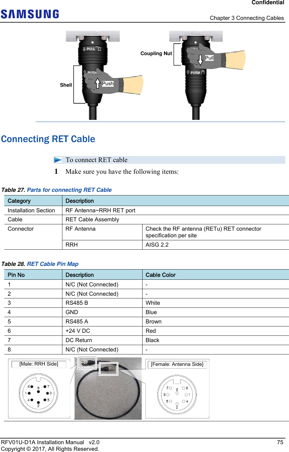 Confidential   Chapter 3 Connecting Cables RFV01U-D1A Installation Manual   v2.0   75 Copyright © 2017, All Rights Reserved.  Connecting RET Cable  To connect RET cable 1  Make sure you have the following items: Table 27. Parts for connecting RET Cable Category  Description Installation Section  RF Antenna~RRH RET port Cable  RET Cable Assembly Connector RF Antenna   Check the RF antenna (RETu) RET connector specification per site RRH AISG 2.2 Table 28. RET Cable Pin Map Pin No  Description  Cable Color 1  N/C (Not Connected)  - 2  N/C (Not Connected)  - 3 RS485 B  White 4 GND  Blue 5 RS485 A  Brown 6  +24 V DC  Red 7 DC Return Black 8  N/C (Not Connected)  -    [Male: RRH Side]   [Female: Antenna Side]ShellCoupling NutPush Pull 