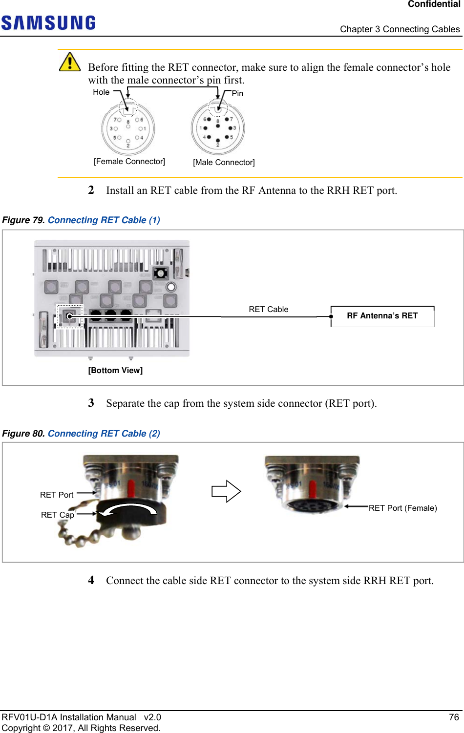 Confidential   Chapter 3 Connecting Cables RFV01U-D1A Installation Manual   v2.0   76 Copyright © 2017, All Rights Reserved.  Before fitting the RET connector, make sure to align the female connector’s hole with the male connector’s pin first.  2  Install an RET cable from the RF Antenna to the RRH RET port. Figure 79. Connecting RET Cable (1)  3  Separate the cap from the system side connector (RET port). Figure 80. Connecting RET Cable (2)  4  Connect the cable side RET connector to the system side RRH RET port.  [Male Connector] [Female Connector] Hole Pin RF Antenna’s RET [Bottom View] RET Cable RET CapRET PortRET Port (Female)