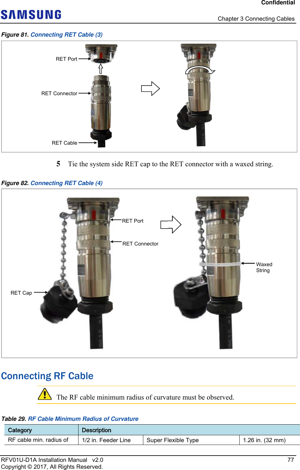 Confidential   Chapter 3 Connecting Cables RFV01U-D1A Installation Manual   v2.0   77 Copyright © 2017, All Rights Reserved. Figure 81. Connecting RET Cable (3)  5  Tie the system side RET cap to the RET connector with a waxed string. Figure 82. Connecting RET Cable (4)  Connecting RF Cable  The RF cable minimum radius of curvature must be observed. Table 29. RF Cable Minimum Radius of Curvature Category  Description RF cable min. radius of  1/2 in. Feeder Line   Super Flexible Type  1.26 in. (32 mm) RET ConnectorRET PortRET CableRET CapWaxed String RET Connector RET Port 