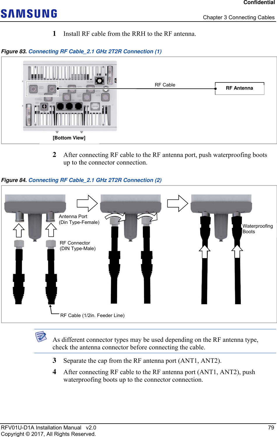 Confidential   Chapter 3 Connecting Cables RFV01U-D1A Installation Manual   v2.0   79 Copyright © 2017, All Rights Reserved. 1  Install RF cable from the RRH to the RF antenna. Figure 83. Connecting RF Cable_2.1 GHz 2T2R Connection (1)  2  After connecting RF cable to the RF antenna port, push waterproofing boots up to the connector connection. Figure 84. Connecting RF Cable_2.1 GHz 2T2R Connection (2)   As different connector types may be used depending on the RF antenna type, check the antenna connector before connecting the cable. 3  Separate the cap from the RF antenna port (ANT1, ANT2). 4  After connecting RF cable to the RF antenna port (ANT1, ANT2), push waterproofing boots up to the connector connection. [Bottom View] RF Antenna RF Cable RF Cable (1/2in. Feeder Line) Waterproofing Boots Antenna Port  (Din Type-Female) RF Connector (DIN Type-Male) 