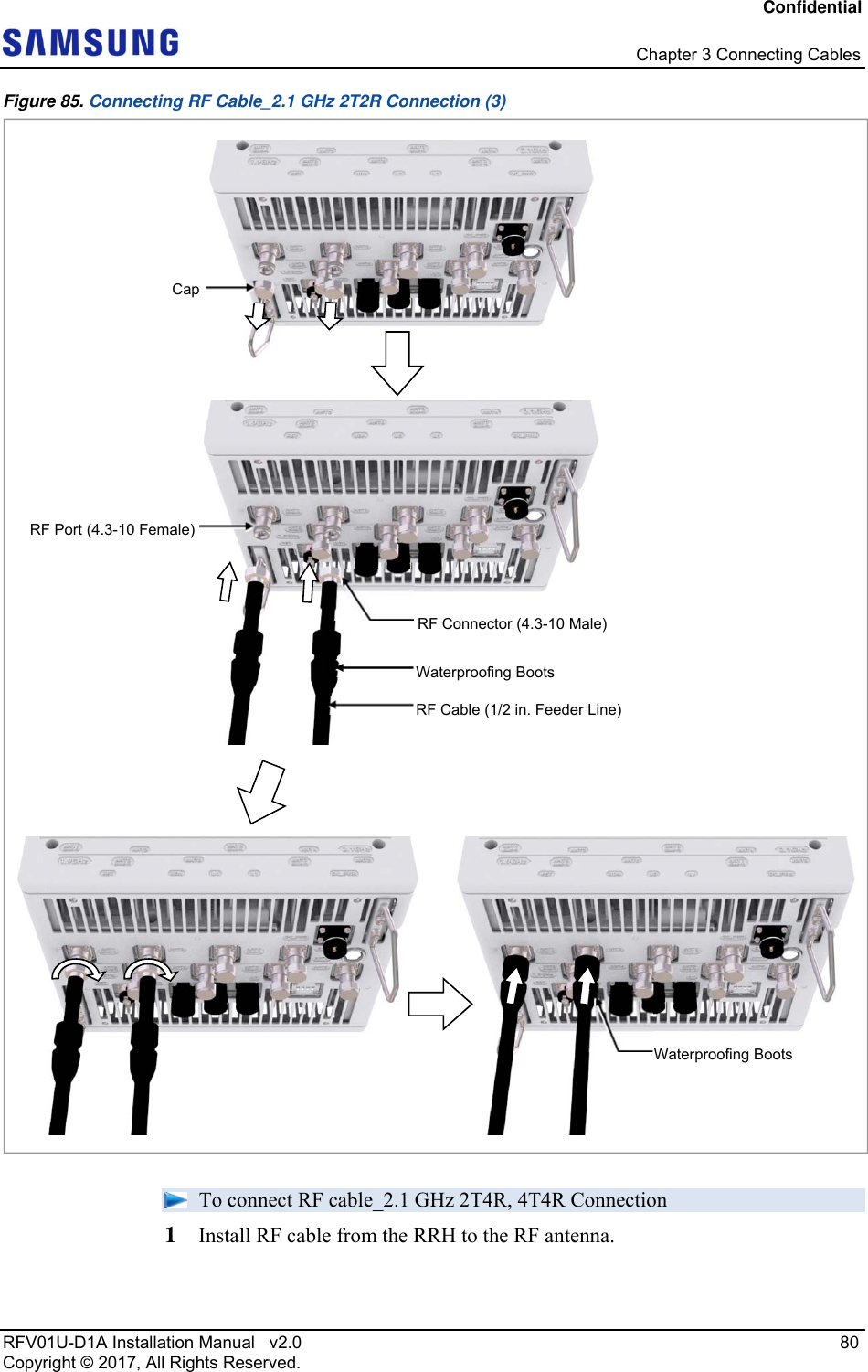 Confidential   Chapter 3 Connecting Cables RFV01U-D1A Installation Manual   v2.0   80 Copyright © 2017, All Rights Reserved. Figure 85. Connecting RF Cable_2.1 GHz 2T2R Connection (3)   To connect RF cable_2.1 GHz 2T4R, 4T4R Connection 1  Install RF cable from the RRH to the RF antenna. RF Port (4.3-10 Female) RF Connector (4.3-10 Male) RF Cable (1/2 in. Feeder Line)Waterproofing Boots CapWaterproofing Boots 