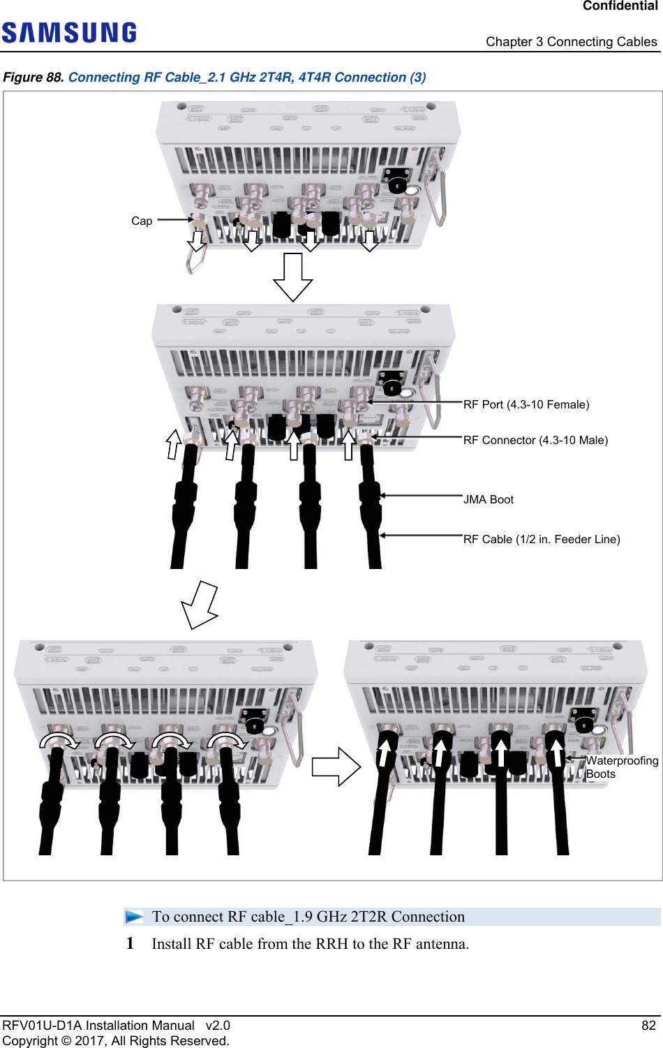 Confidential   Chapter 3 Connecting Cables RFV01U-D1A Installation Manual   v2.0   82 Copyright © 2017, All Rights Reserved. Figure 88. Connecting RF Cable_2.1 GHz 2T4R, 4T4R Connection (3)   To connect RF cable_1.9 GHz 2T2R Connection 1  Install RF cable from the RRH to the RF antenna. RF Port (4.3-10 Female) RF Connector (4.3-10 Male) RF Cable (1/2 in. Feeder Line)CapJMA Boot WaterproofingBoots 