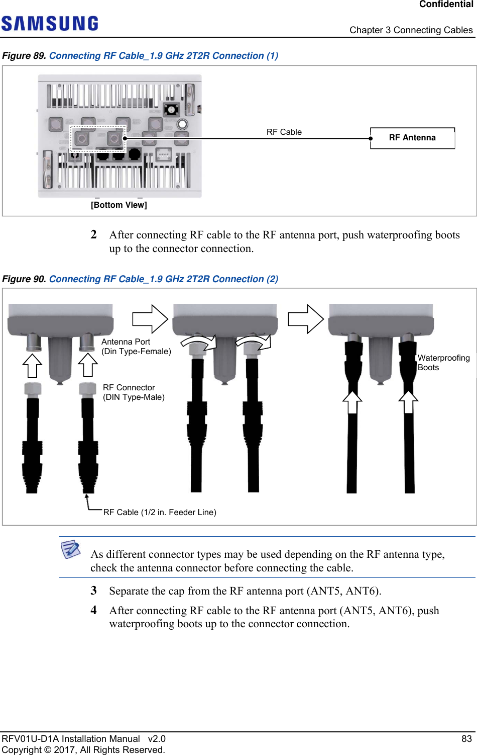 Confidential   Chapter 3 Connecting Cables RFV01U-D1A Installation Manual   v2.0   83 Copyright © 2017, All Rights Reserved. Figure 89. Connecting RF Cable_1.9 GHz 2T2R Connection (1)  2  After connecting RF cable to the RF antenna port, push waterproofing boots up to the connector connection. Figure 90. Connecting RF Cable_1.9 GHz 2T2R Connection (2)   As different connector types may be used depending on the RF antenna type, check the antenna connector before connecting the cable. 3  Separate the cap from the RF antenna port (ANT5, ANT6). 4  After connecting RF cable to the RF antenna port (ANT5, ANT6), push waterproofing boots up to the connector connection. [Bottom View] RF Antenna RF Cable RF Cable (1/2 in. Feeder Line)Waterproofing Boots Antenna Port  (Din Type-Female) RF Connector (DIN Type-Male) 